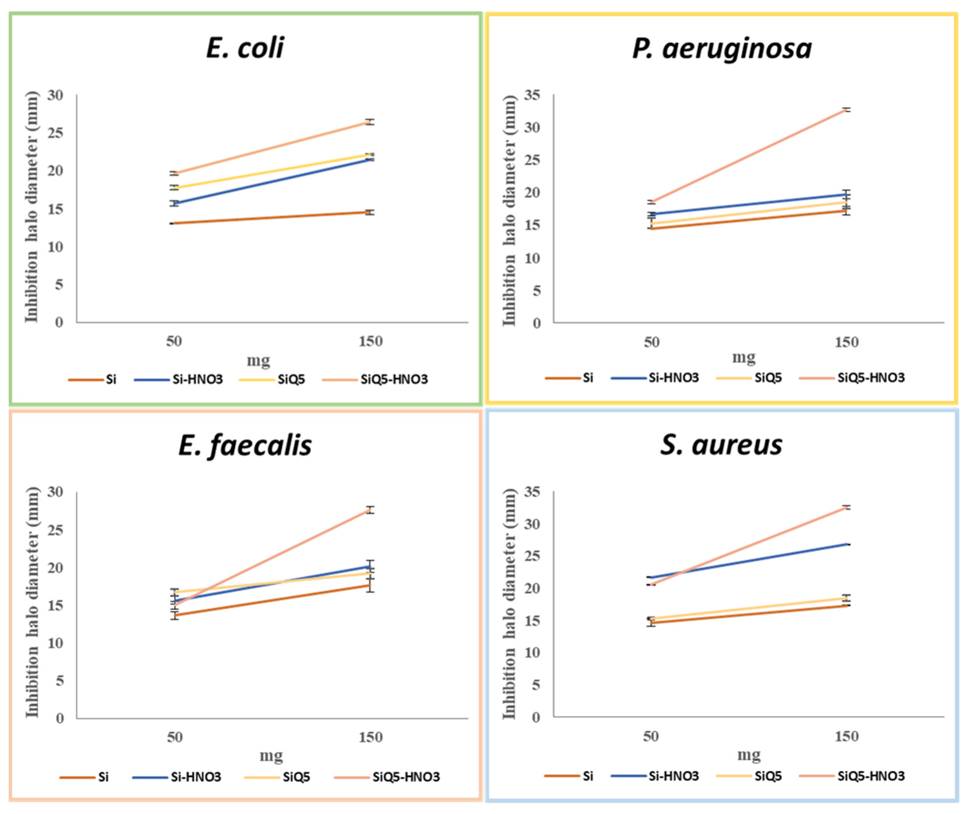 Applsci 14 05268 g011