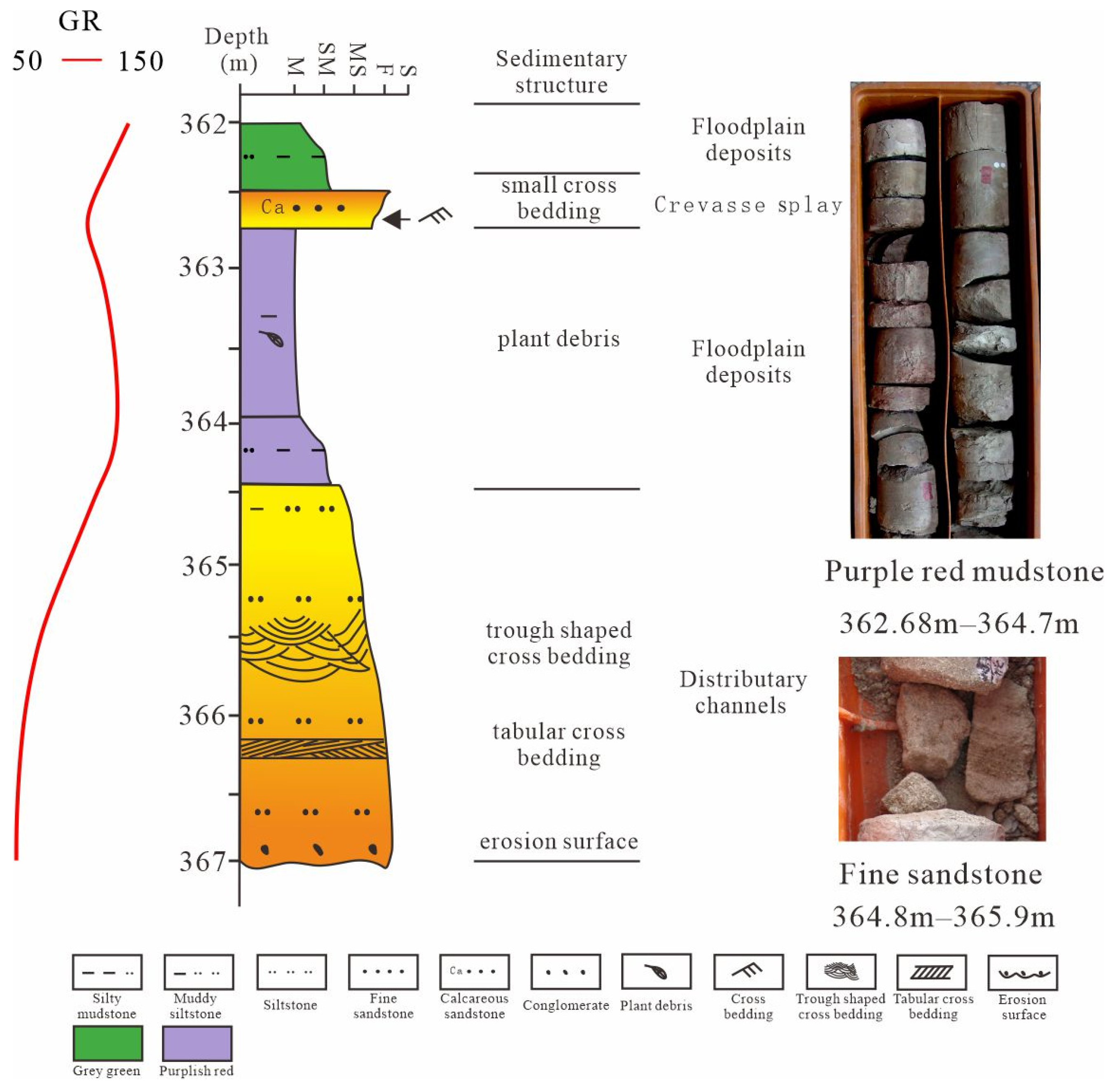 Applsci 14 05269 g003