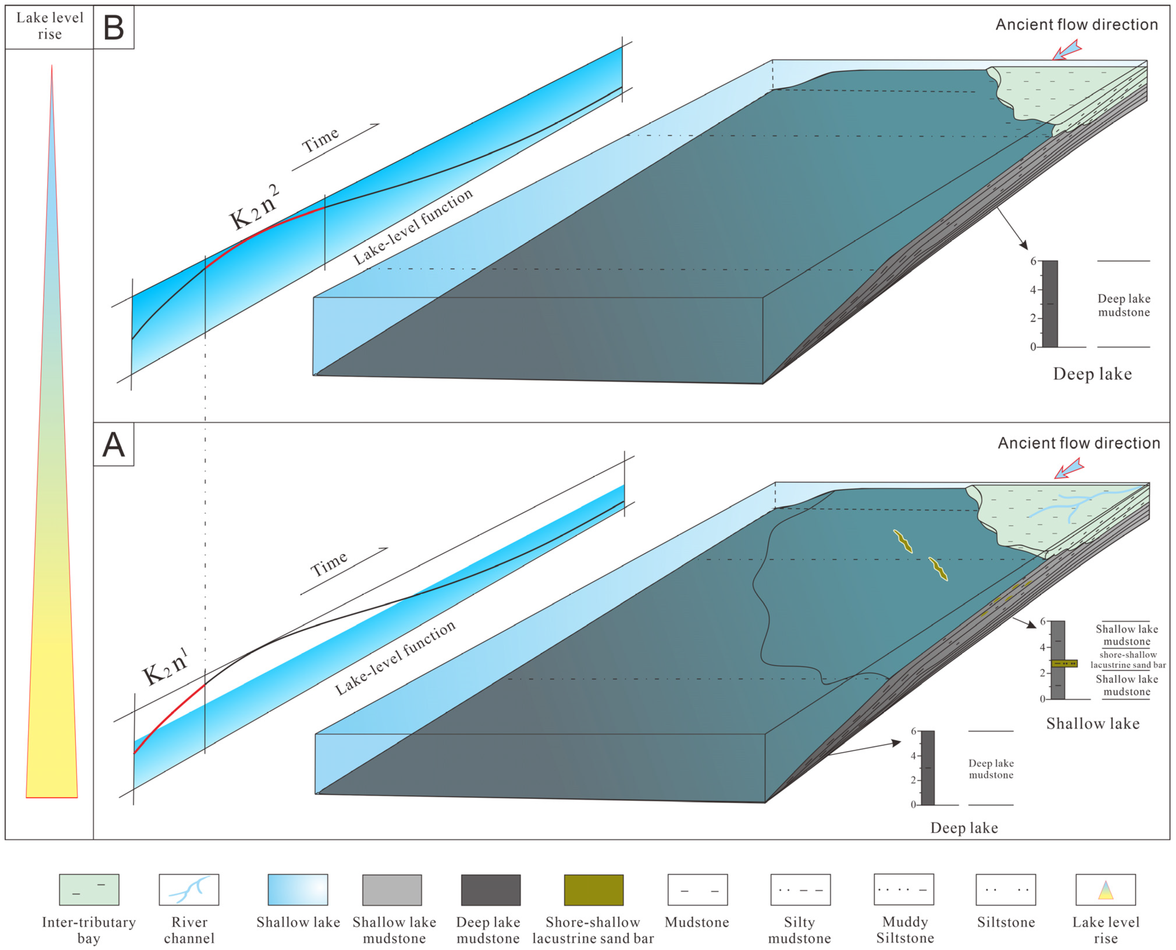 Applsci 14 05269 g012