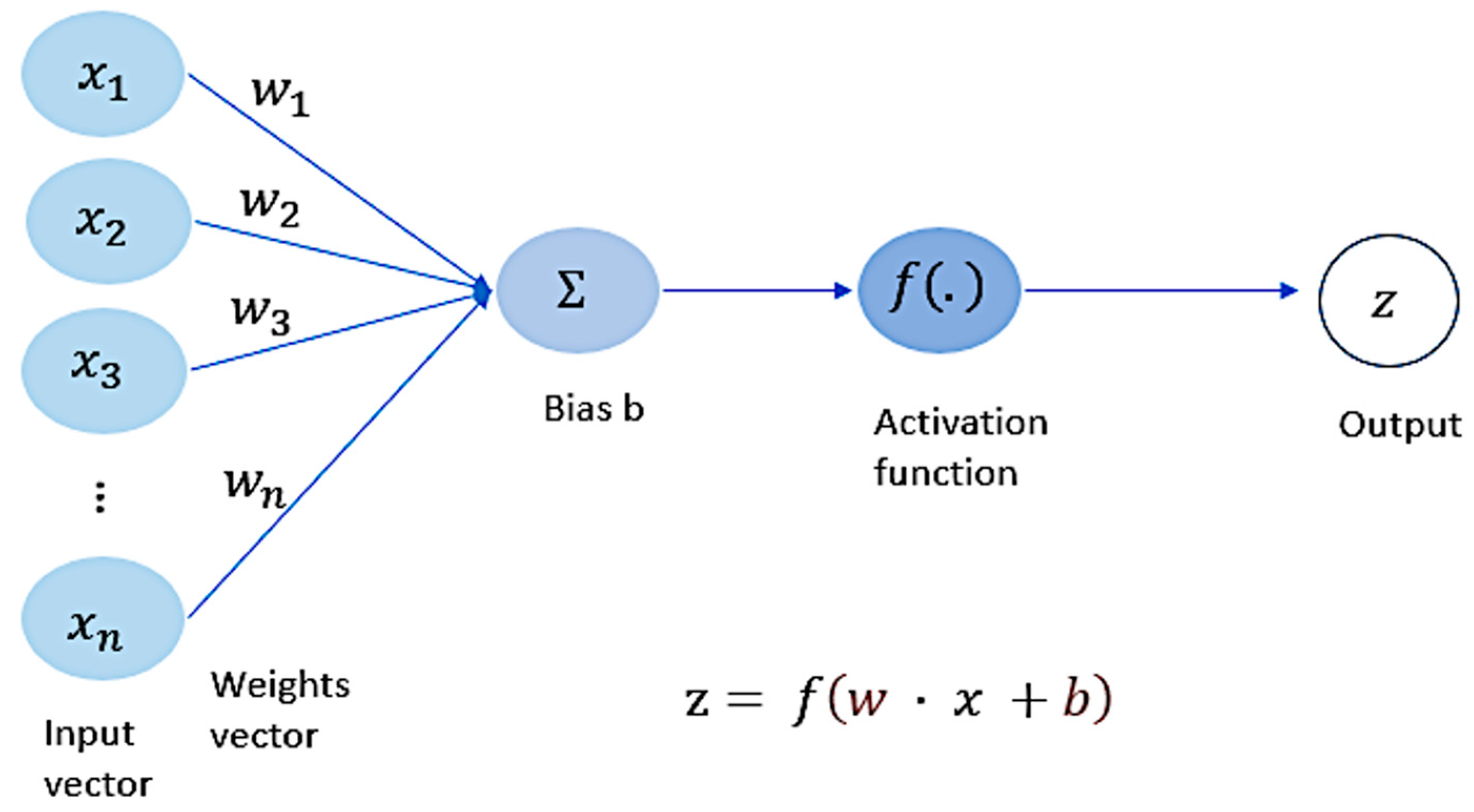 Applsci 14 05279 g002