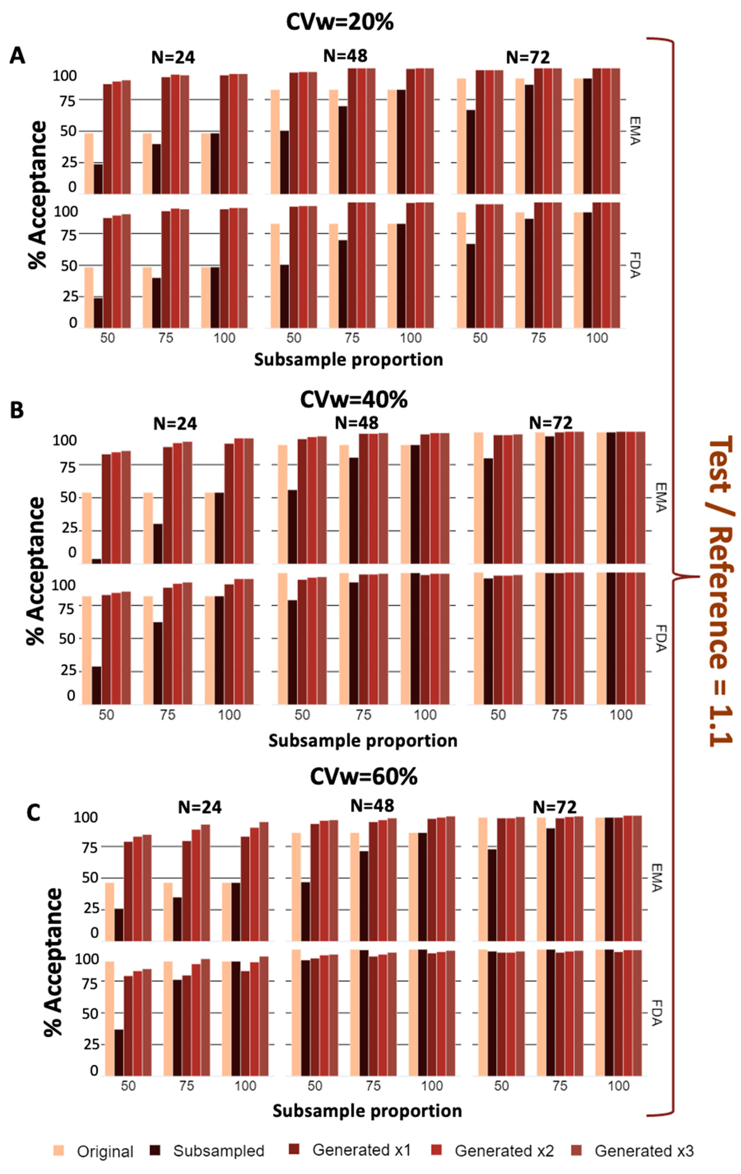 Applsci 14 05279 g004
