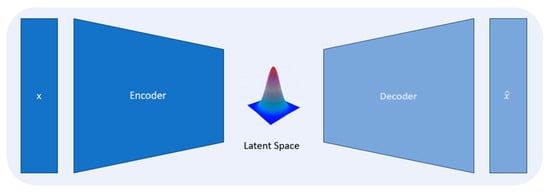 Applsci 14 05279 g0a1