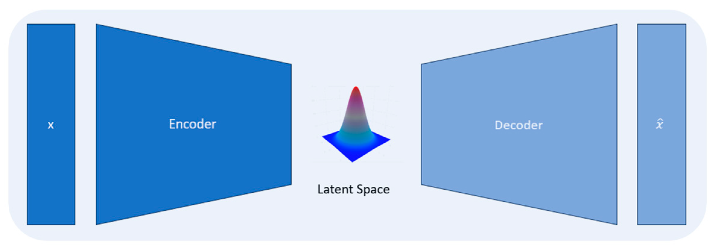 Applsci 14 05279 g0a1