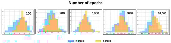 Applsci 14 05279 g0a3