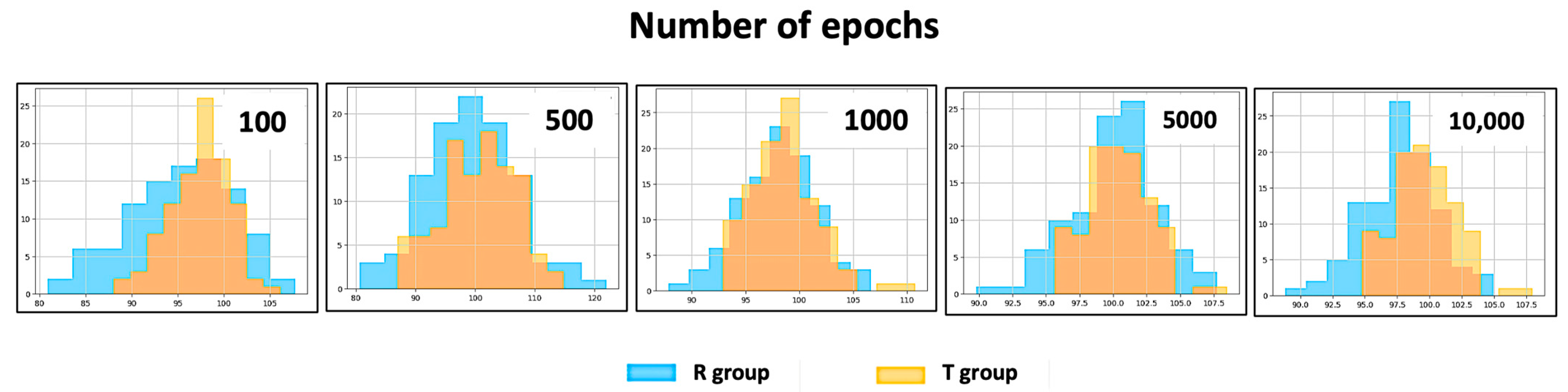 Applsci 14 05279 g0a3