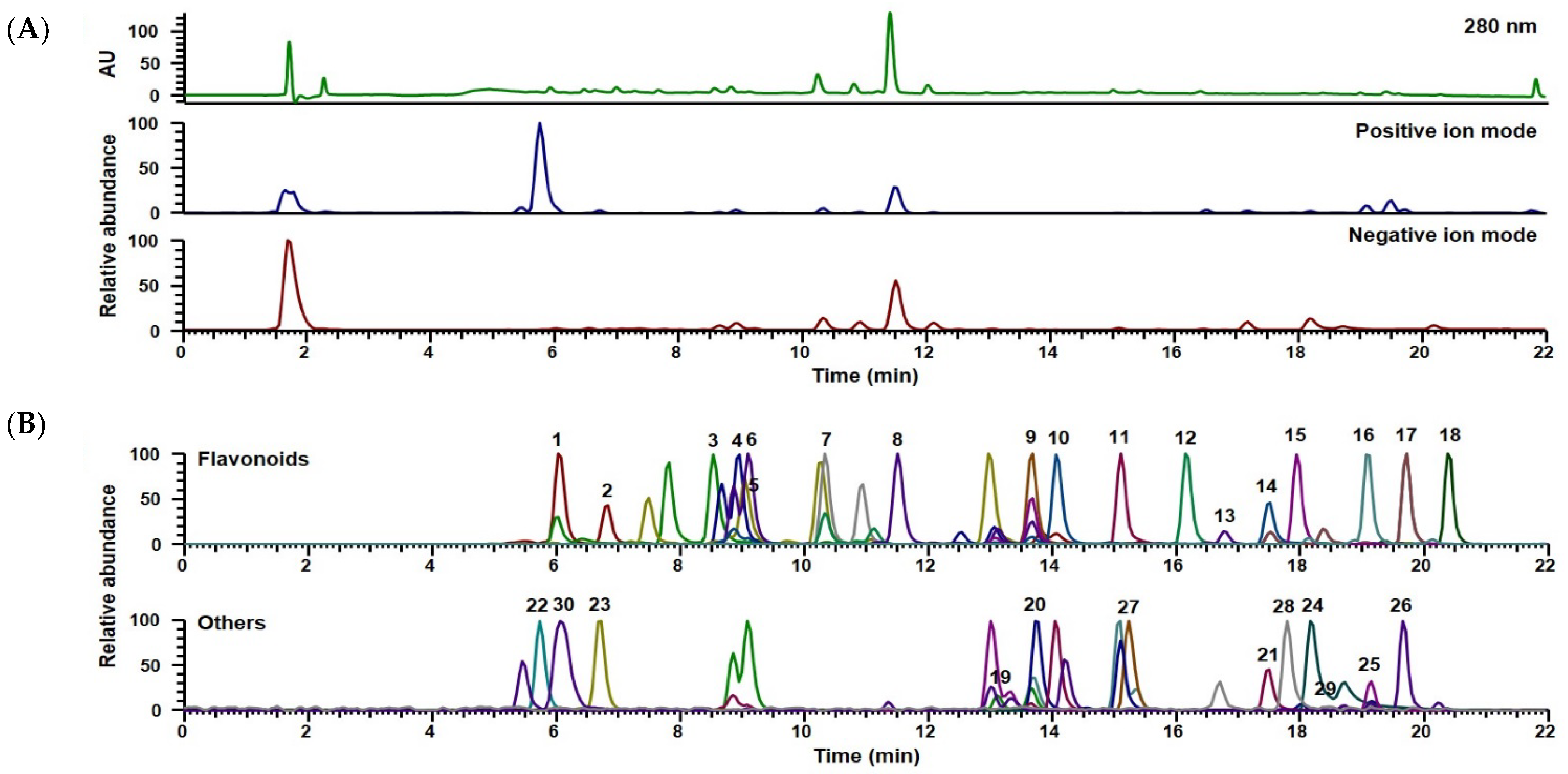 Applsci 14 05280 g001