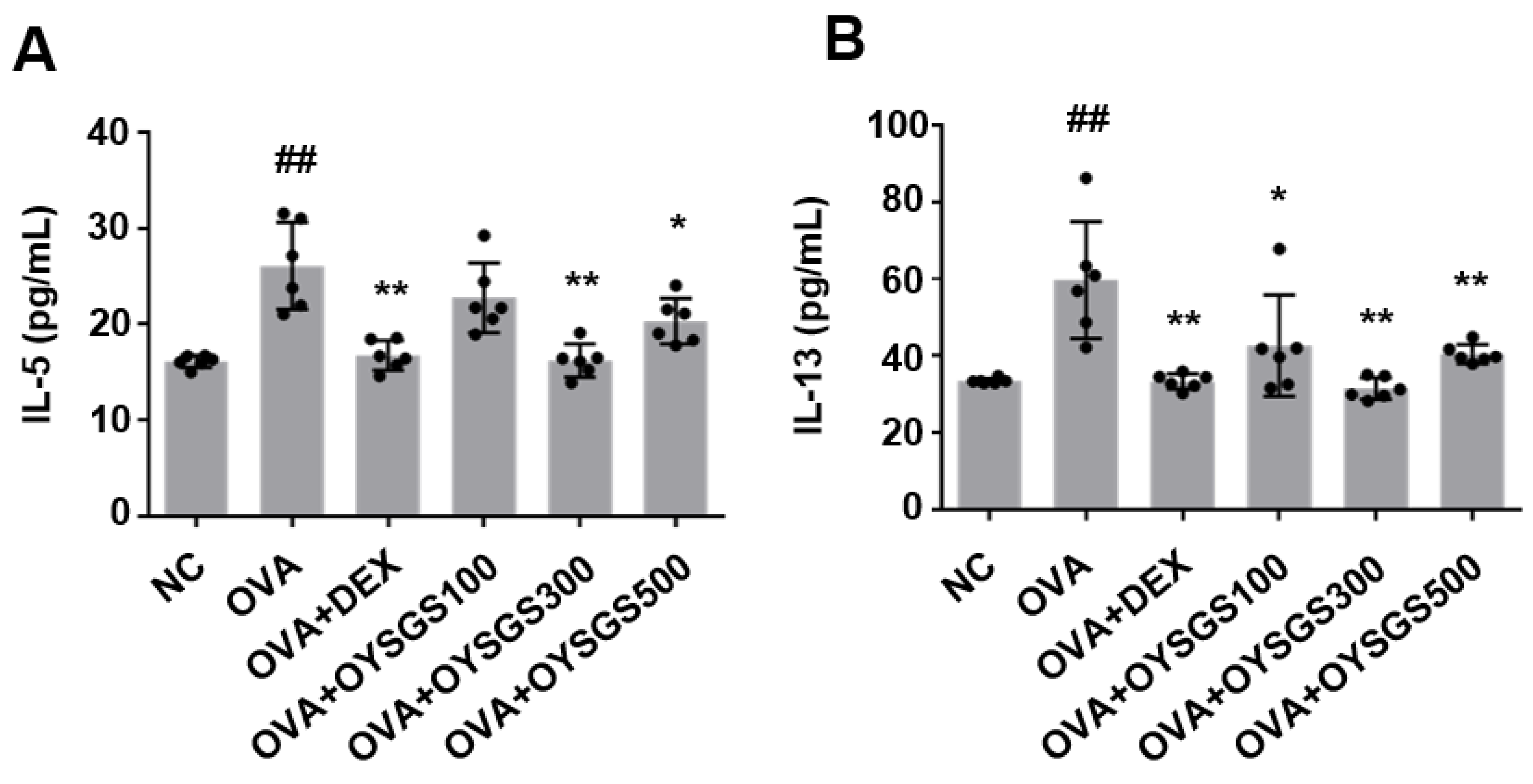 Applsci 14 05280 g004
