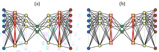 Applsci 14 05282 g0a1