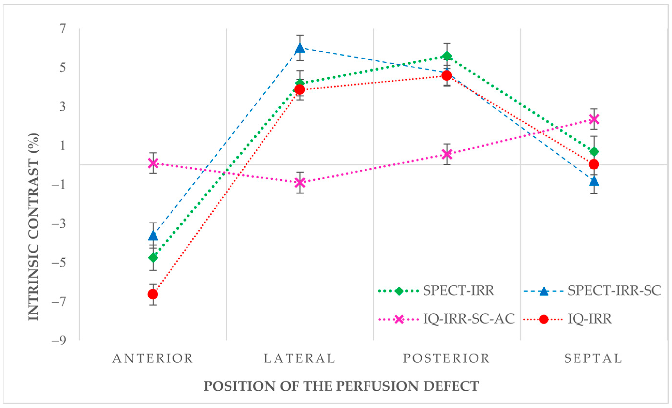 Applsci 14 05283 g004