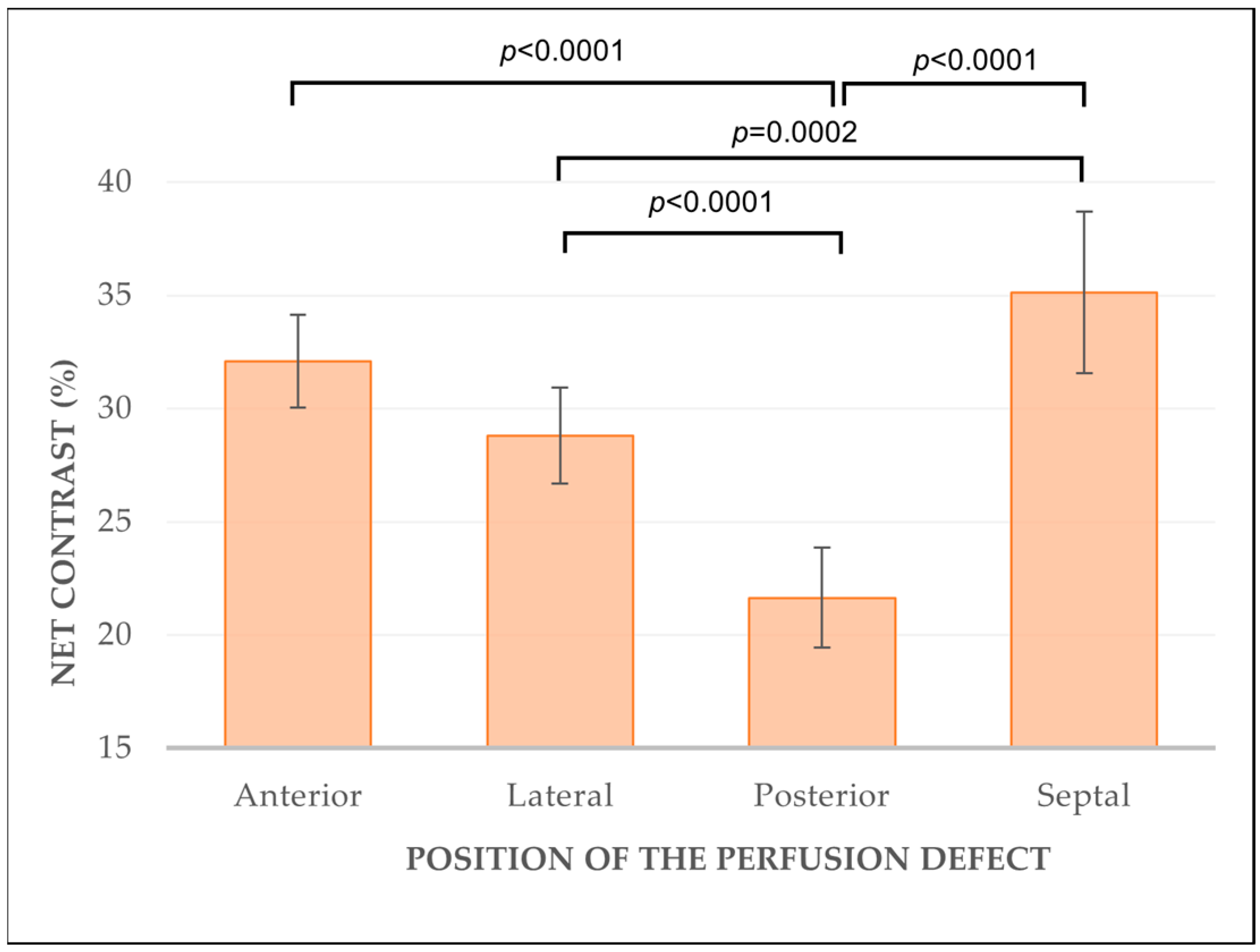 Applsci 14 05283 g007