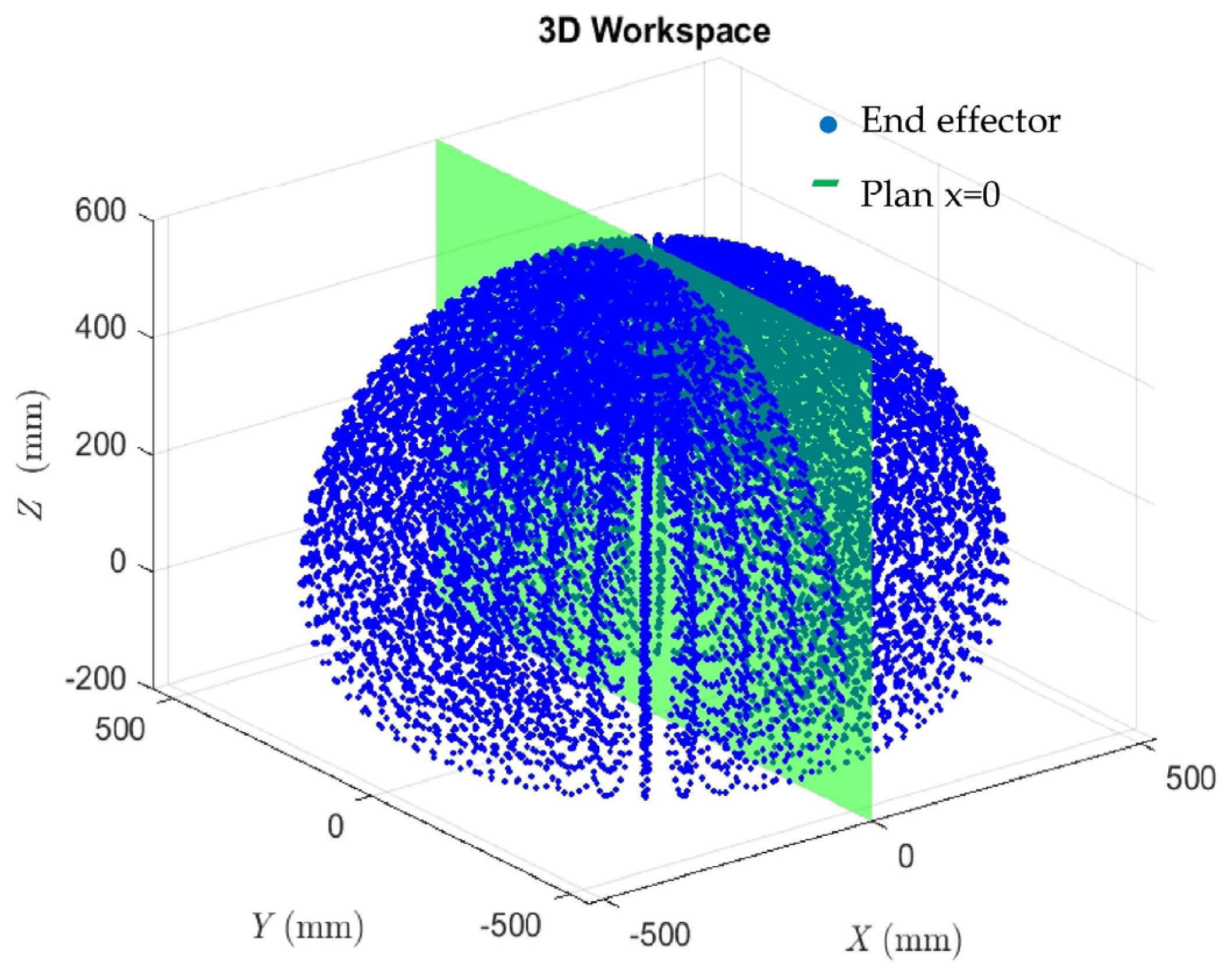 Applsci 14 05285 g004