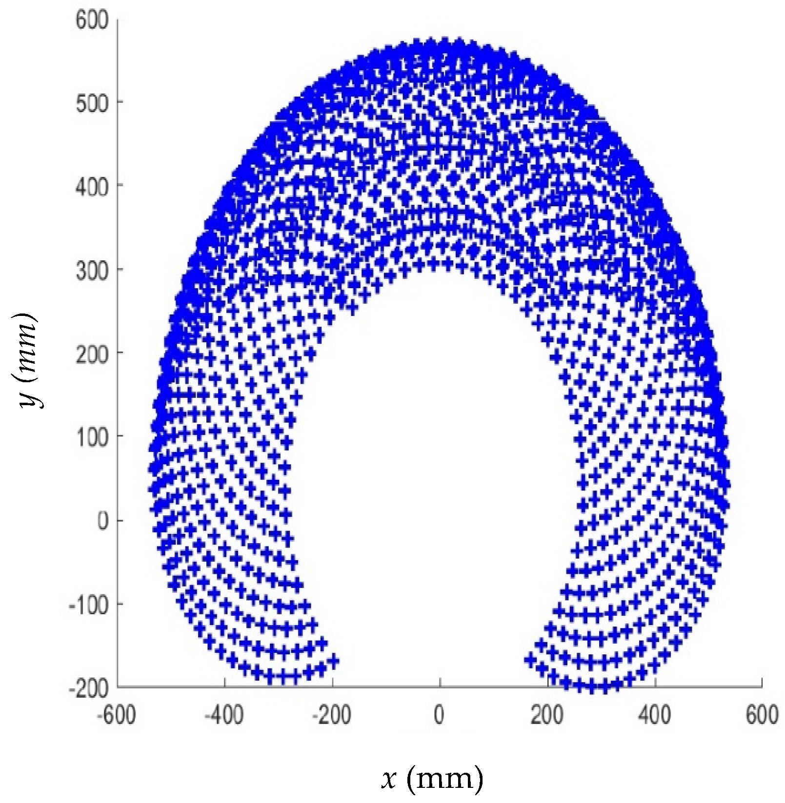 Applsci 14 05285 g005