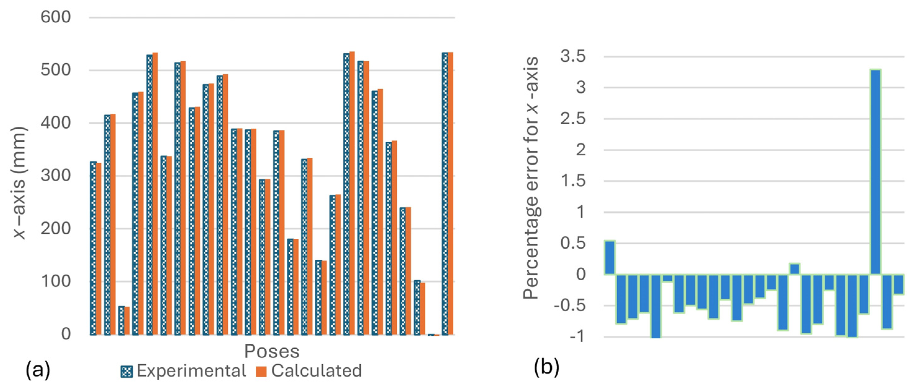 Applsci 14 05285 g010