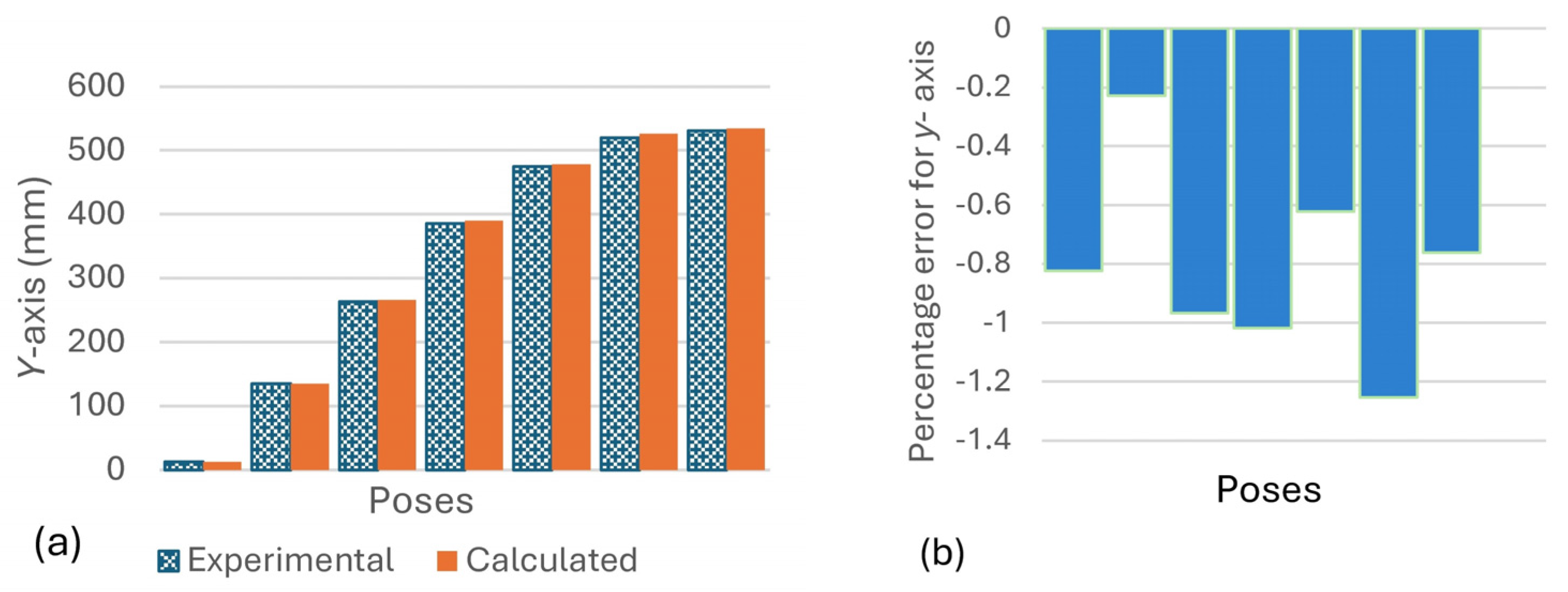 Applsci 14 05285 g011