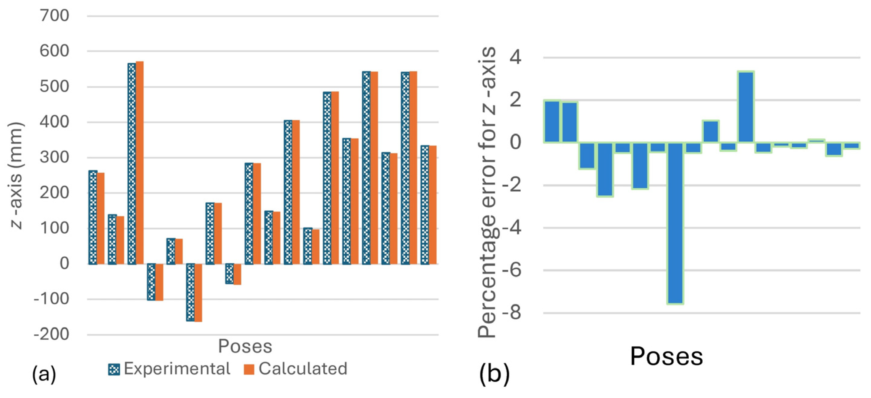 Applsci 14 05285 g012
