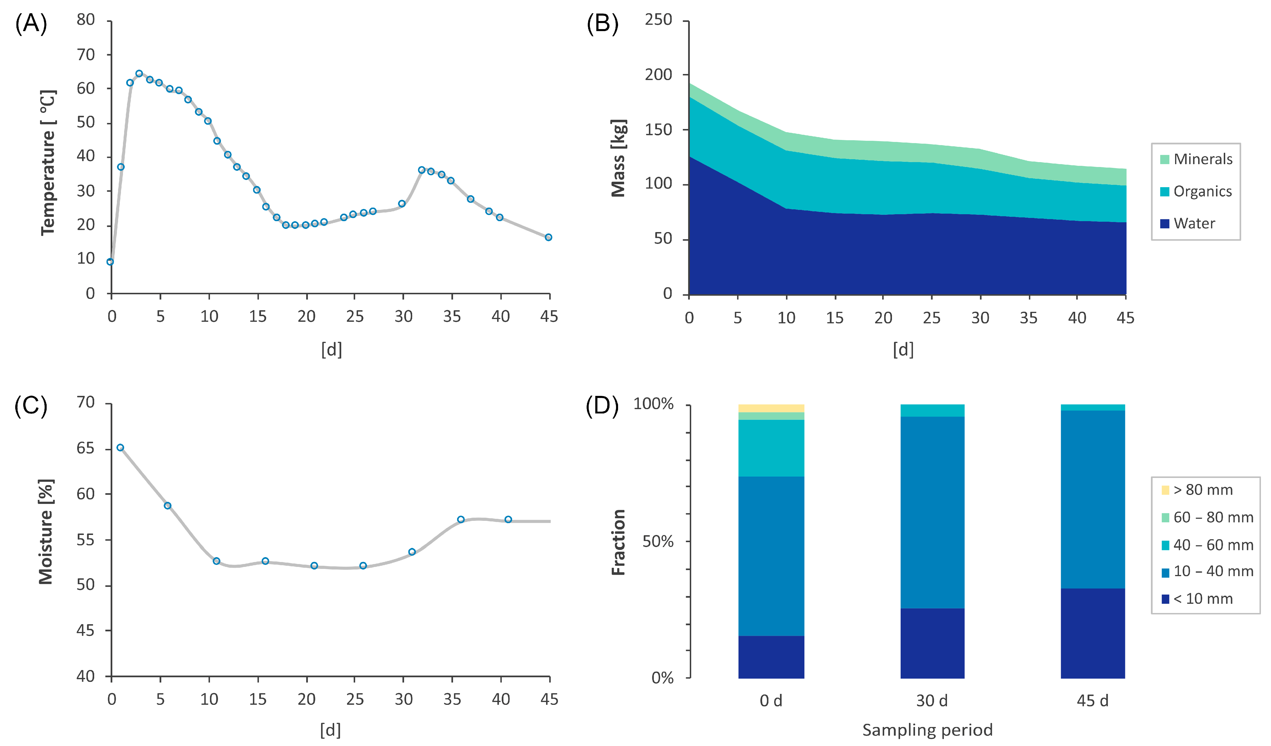 Applsci 14 05288 g002