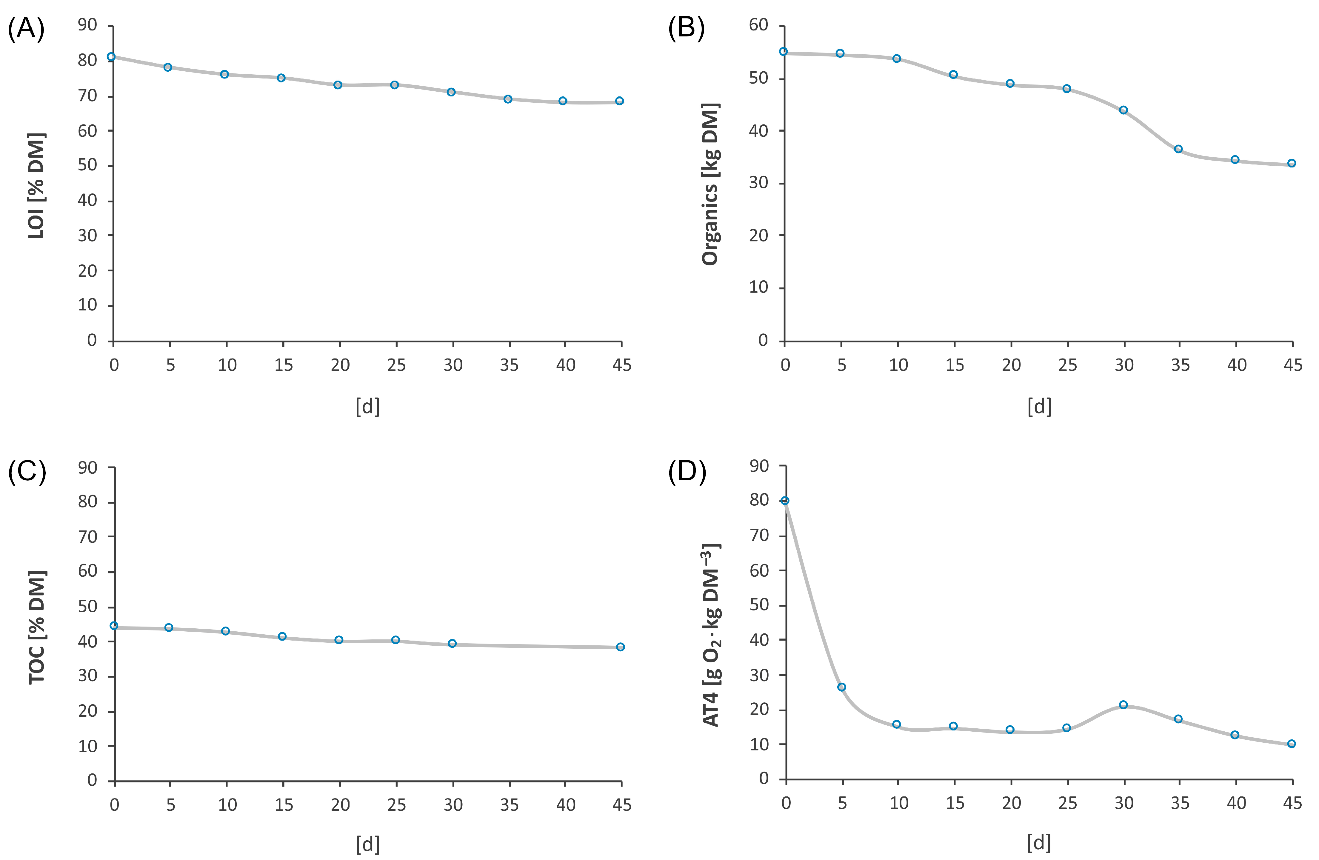 Applsci 14 05288 g003
