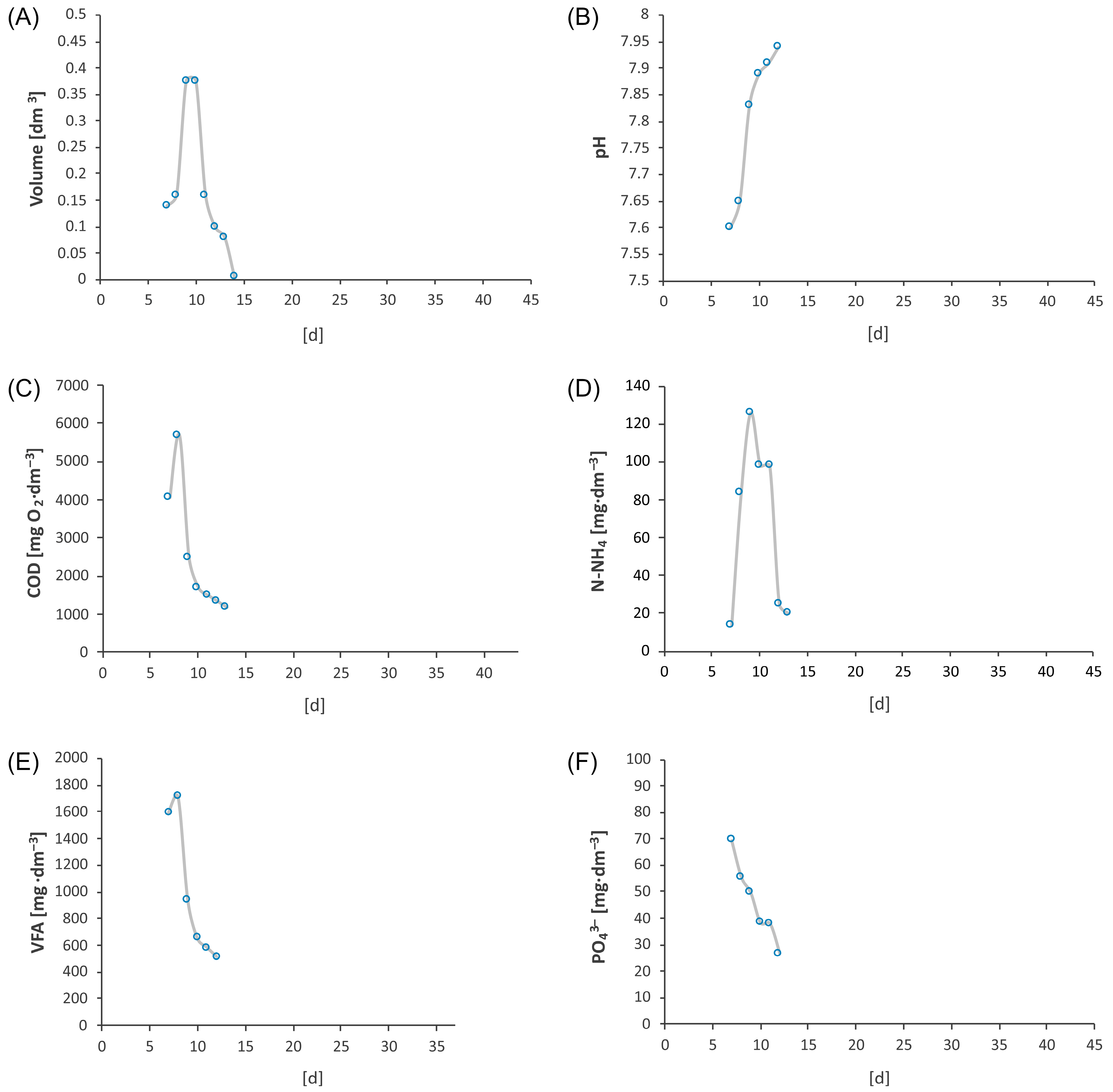 Applsci 14 05288 g004