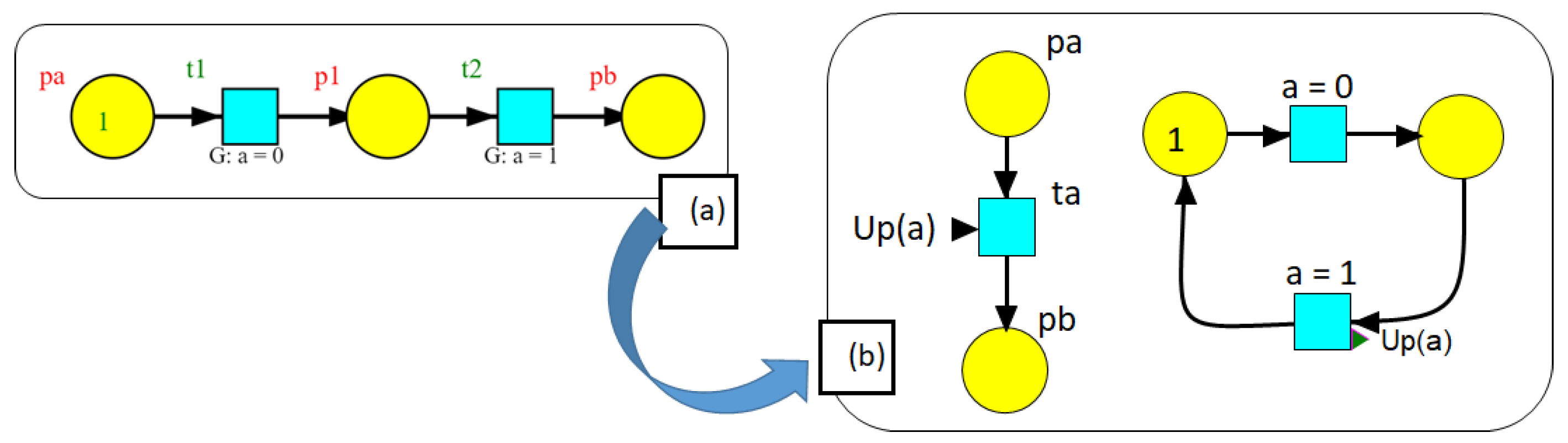 Applsci 14 05289 g003