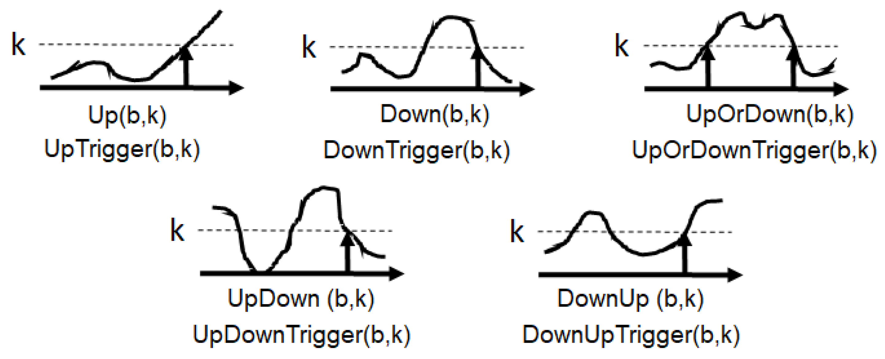 Applsci 14 05289 g007