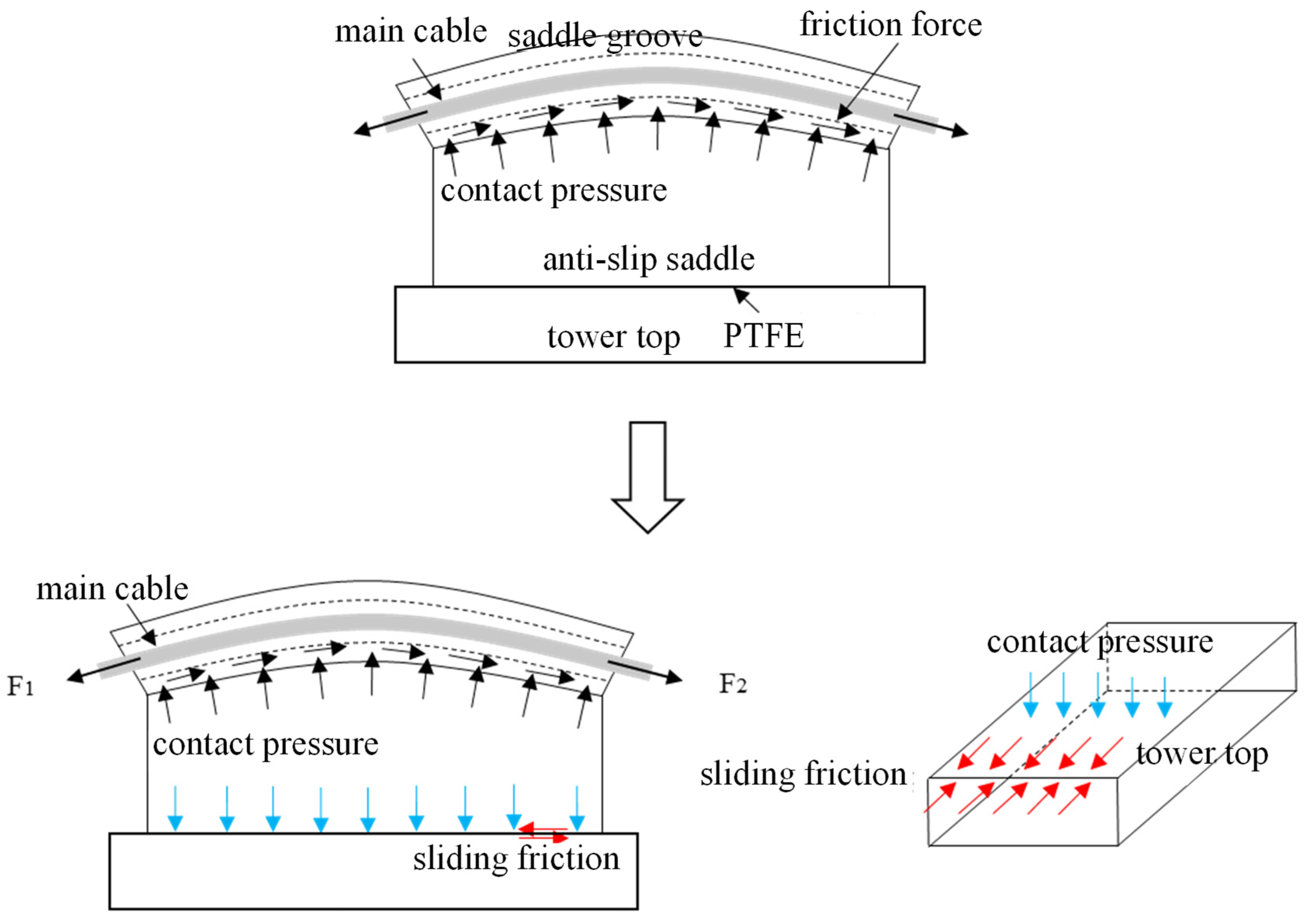 Applsci 14 05290 g003