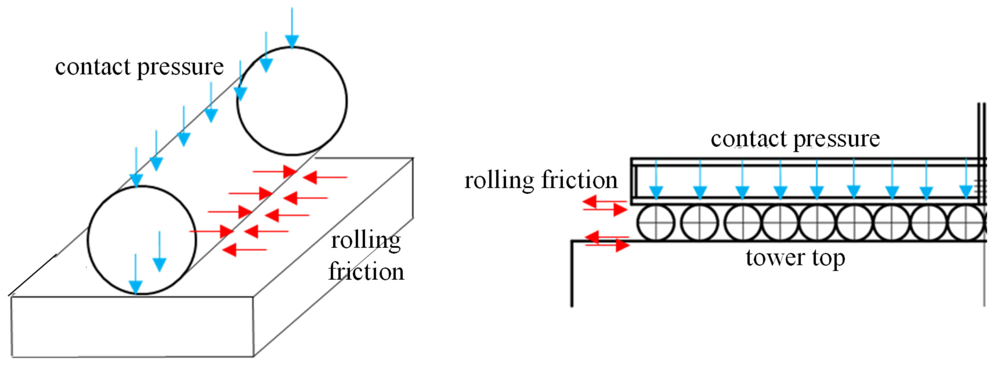 Applsci 14 05290 g004