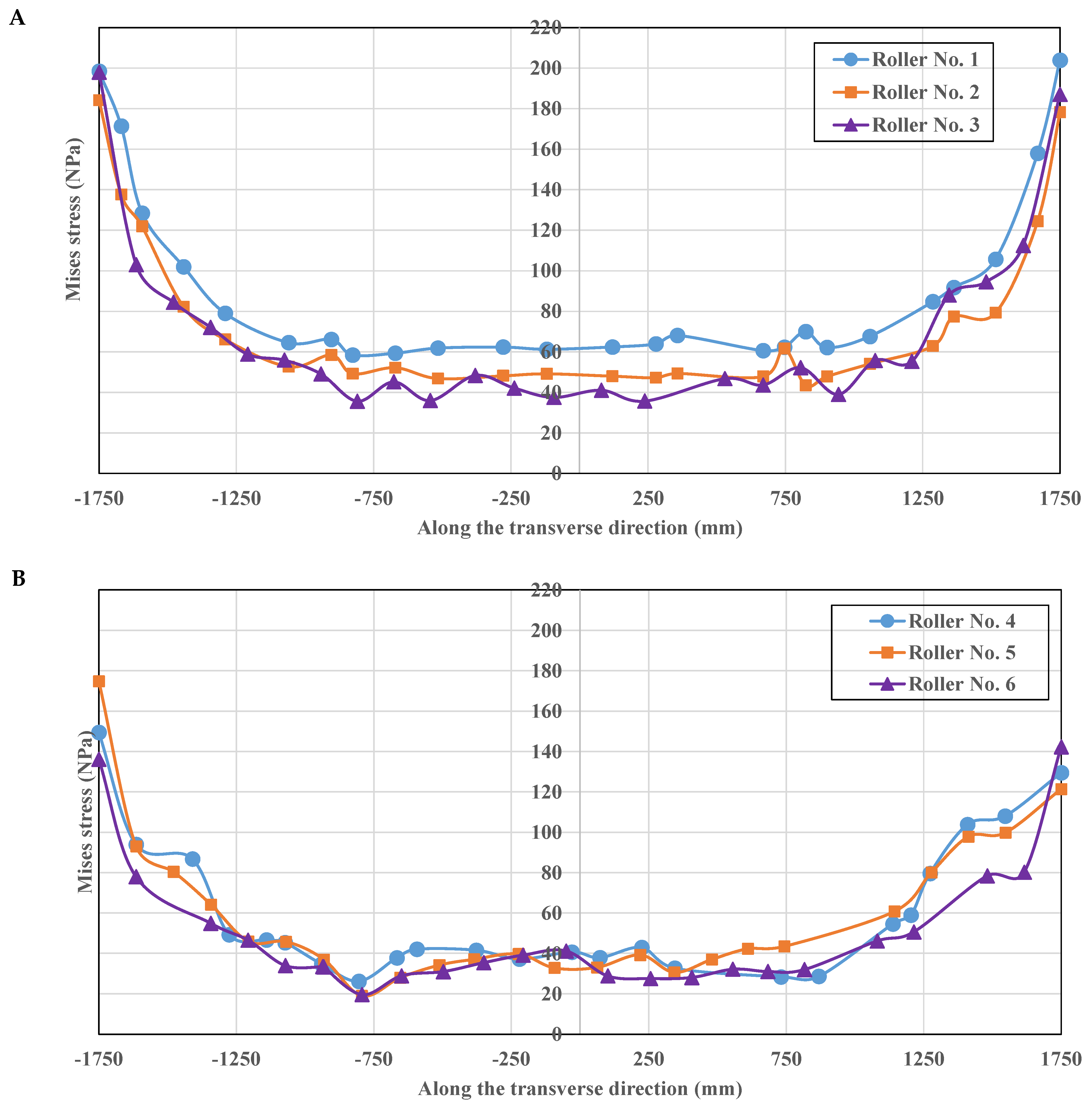 Applsci 14 05290 g008a