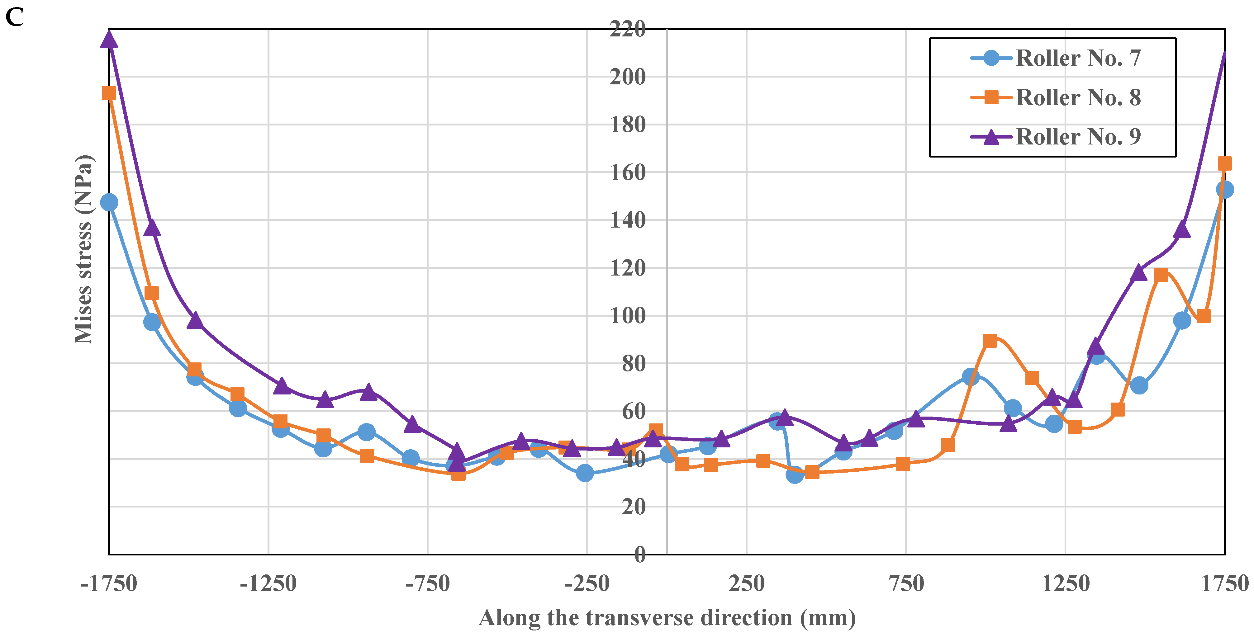 Applsci 14 05290 g008b