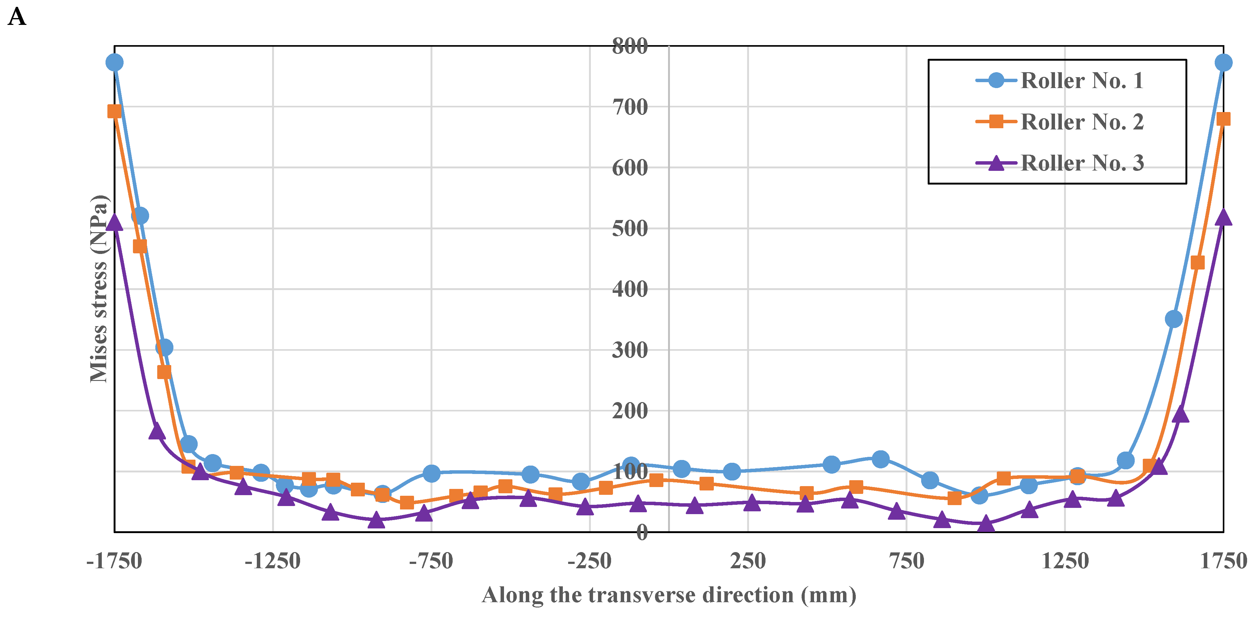 Applsci 14 05290 g009a