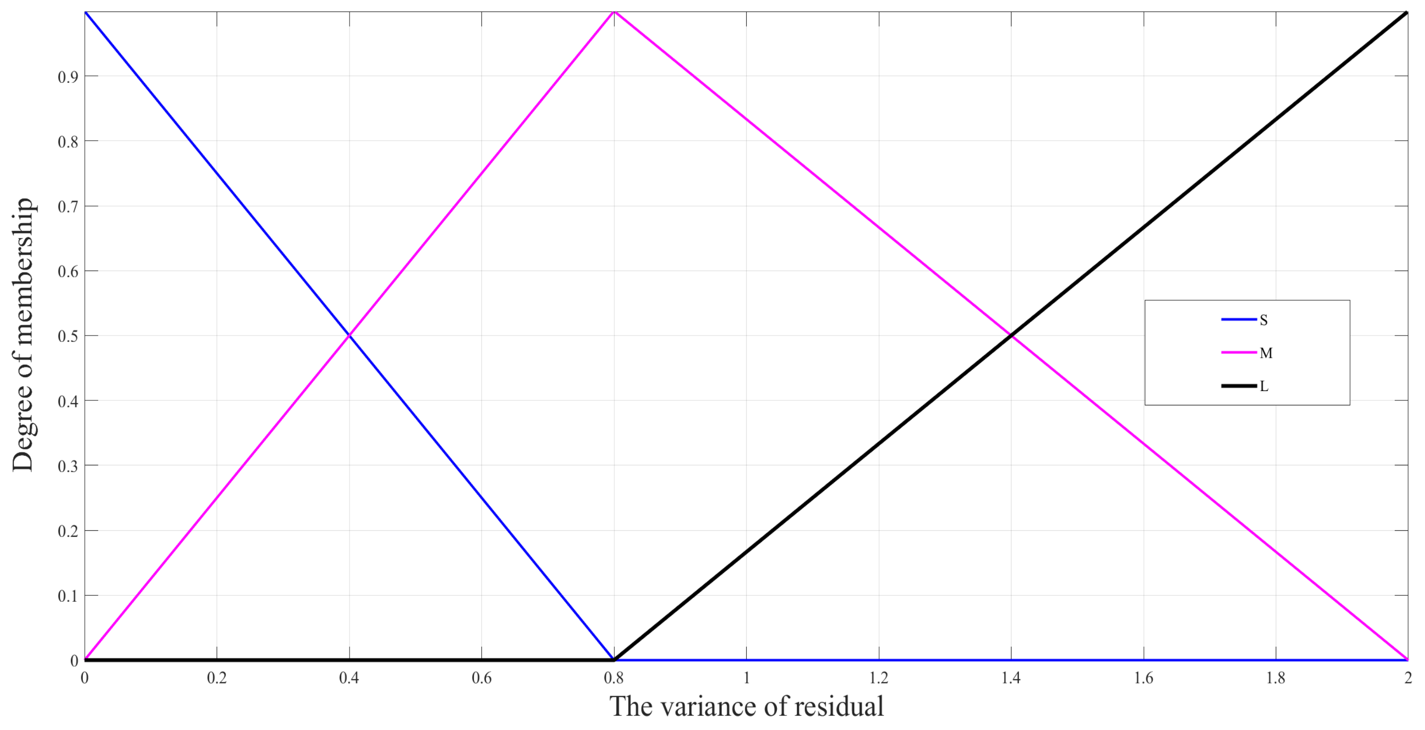 Applsci 14 05296 g006
