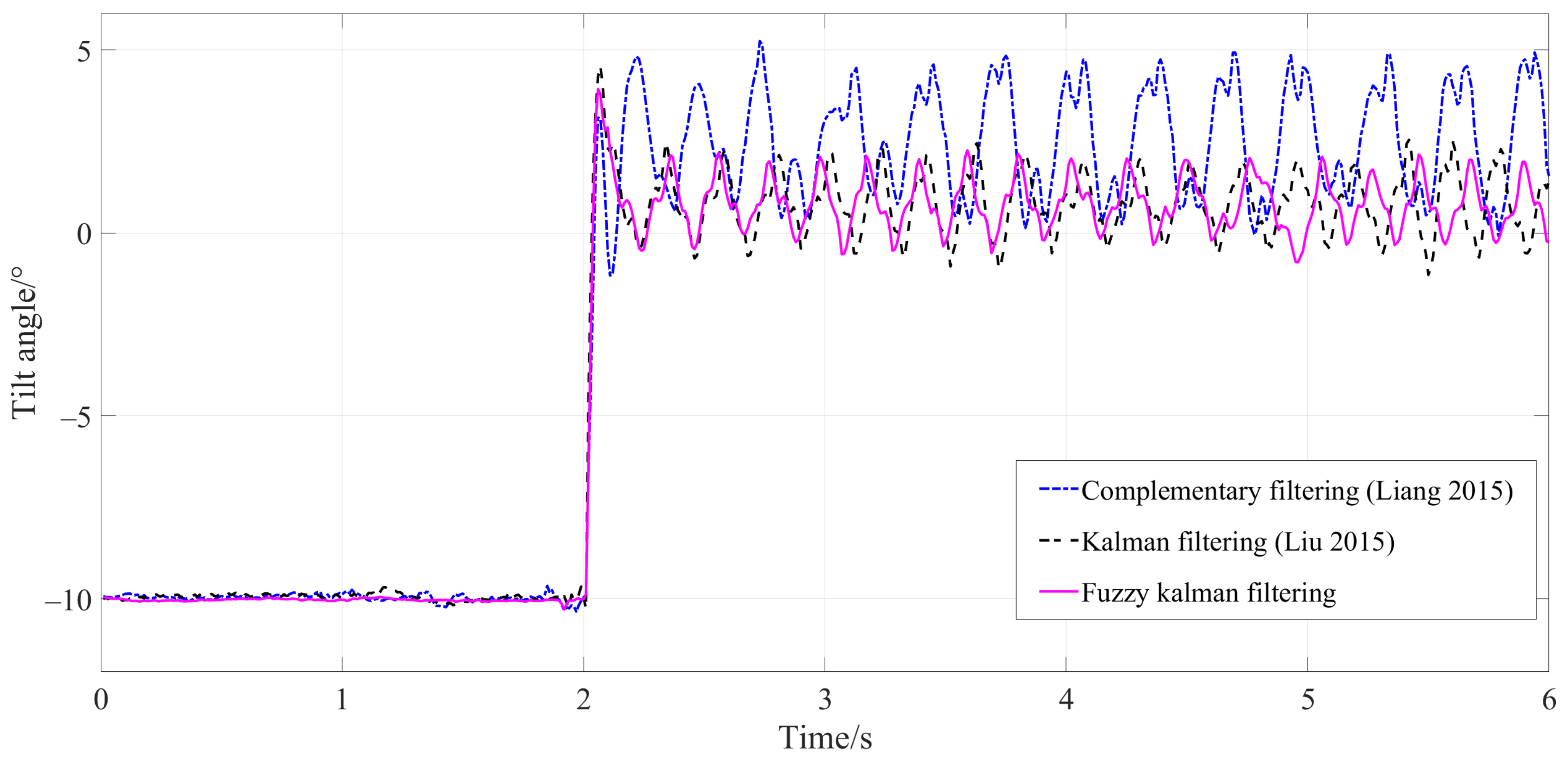 Applsci 14 05296 g008