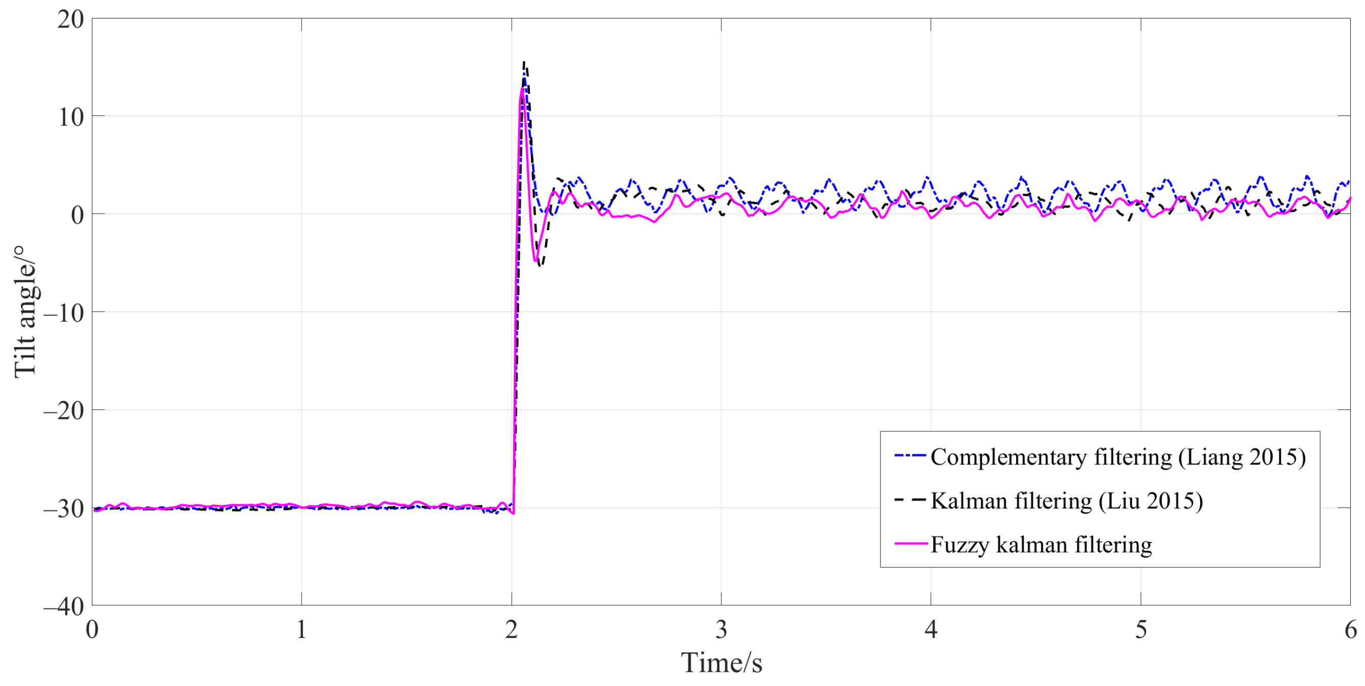 Applsci 14 05296 g010