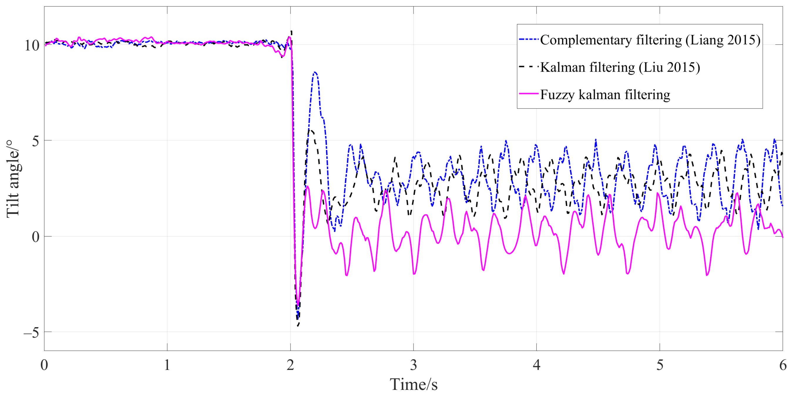 Applsci 14 05296 g011