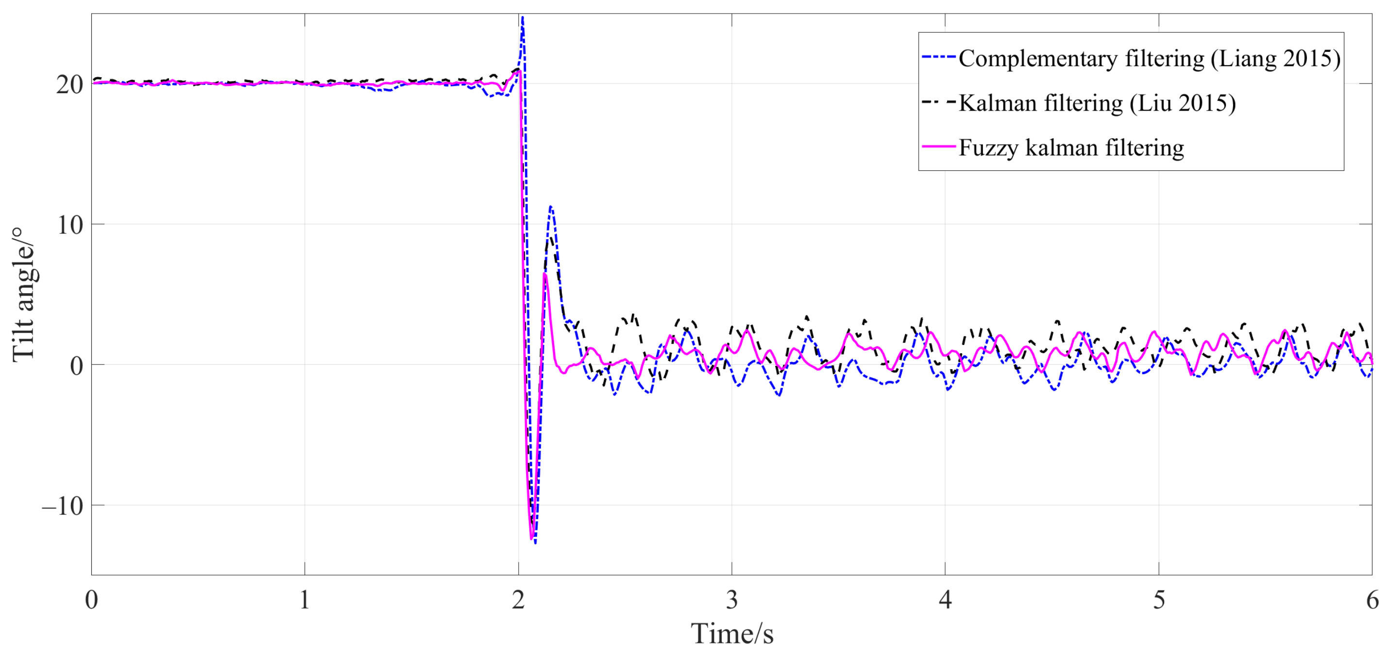 Applsci 14 05296 g012