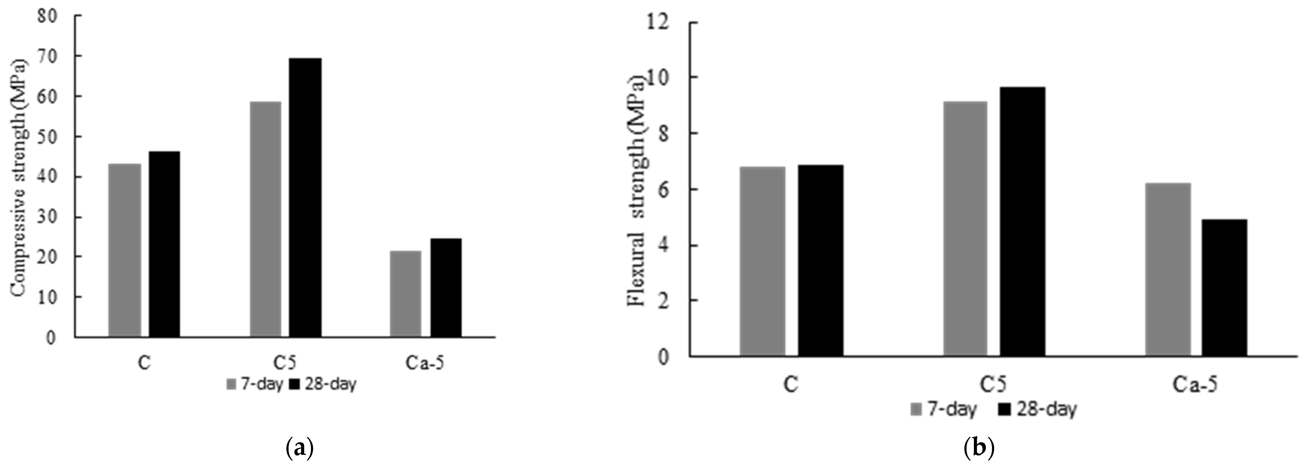Applsci 14 05299 g004