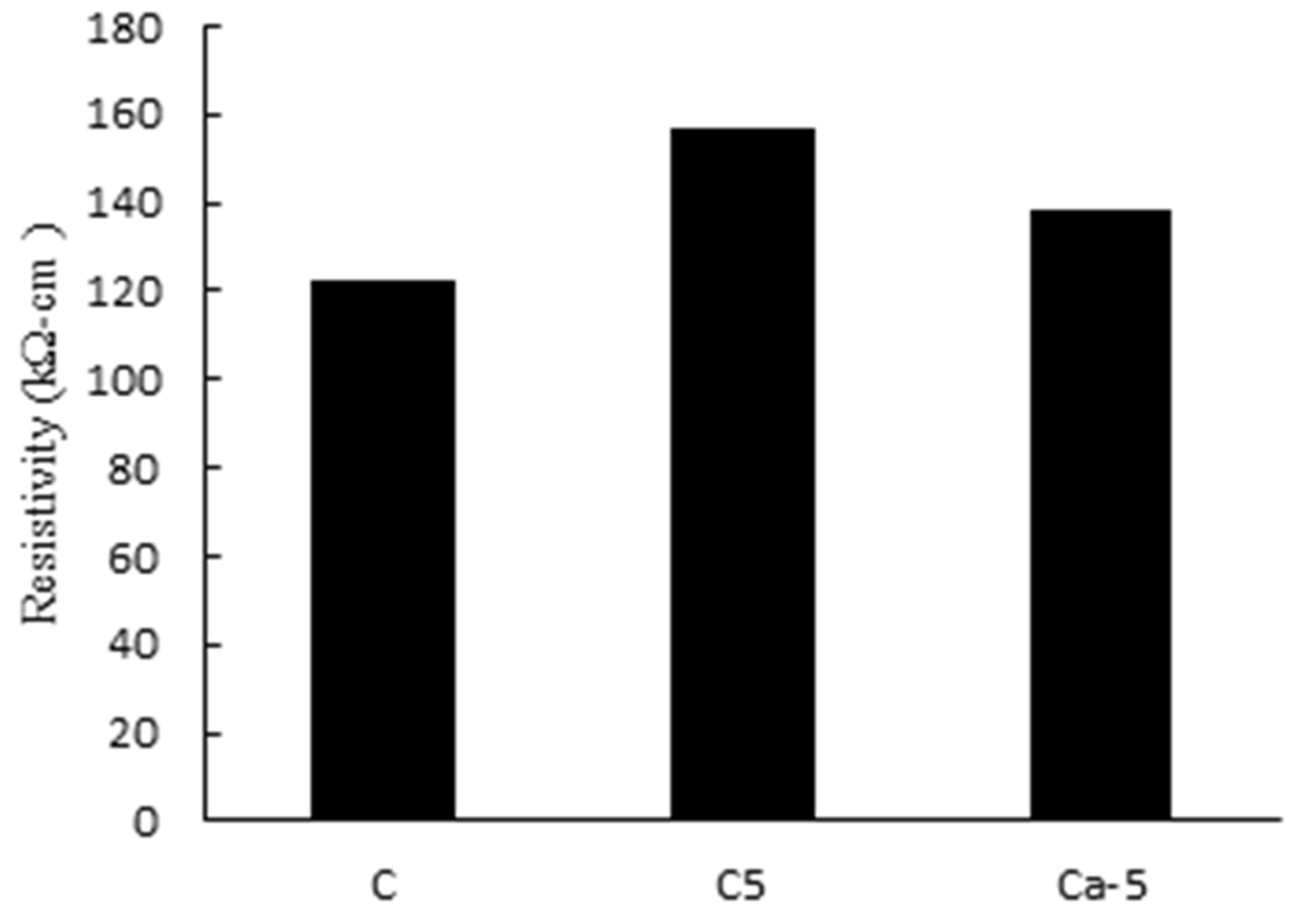Applsci 14 05299 g006