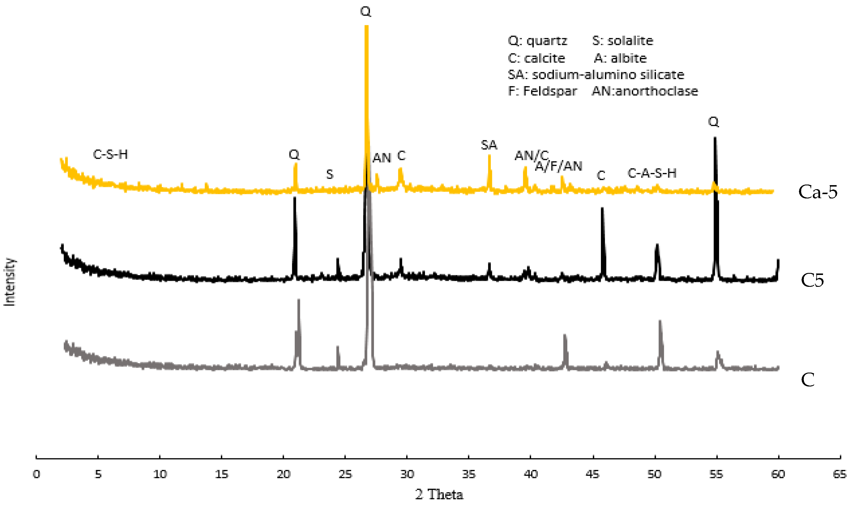 Applsci 14 05299 g007