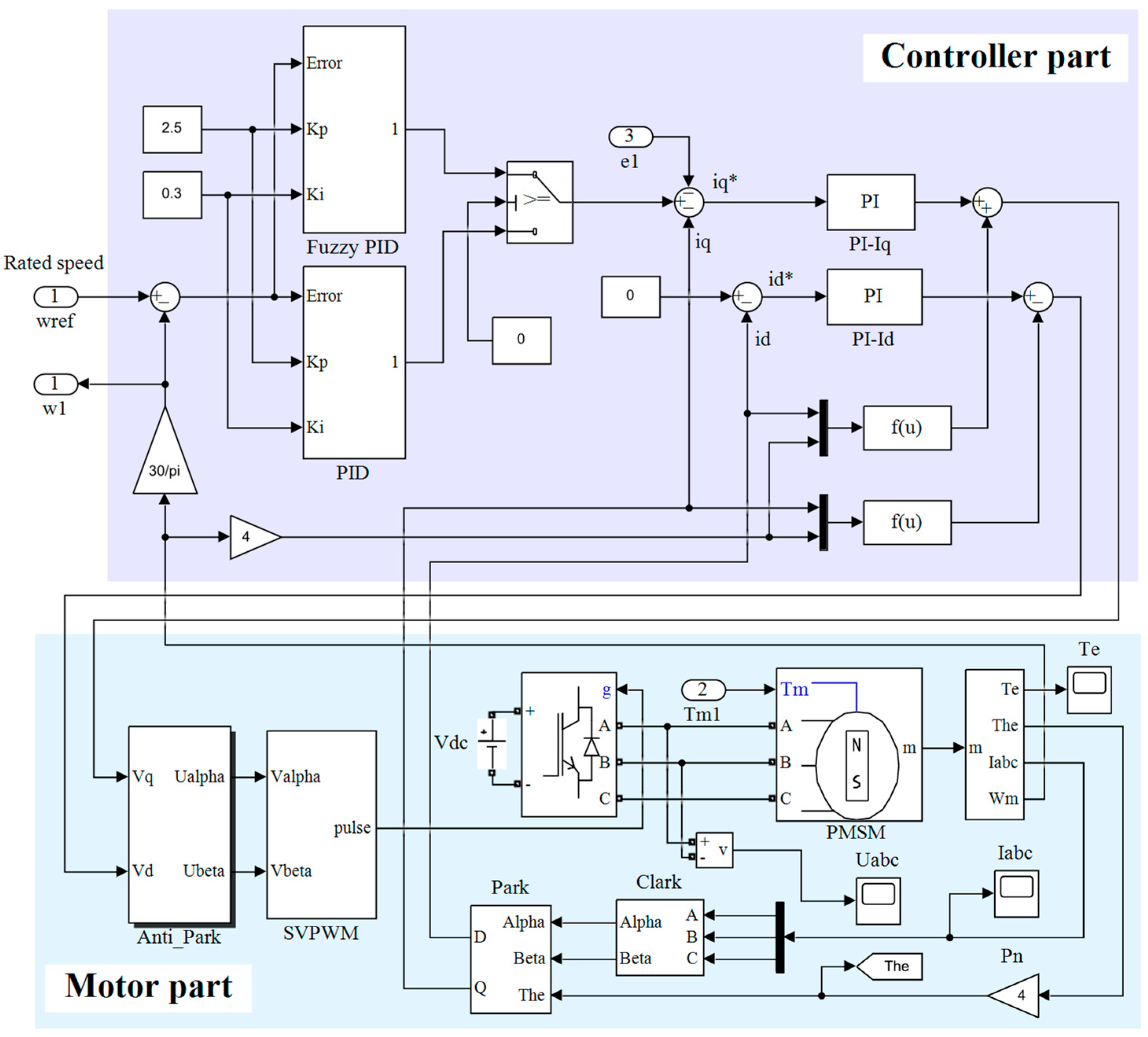 Applsci 14 05300 g005