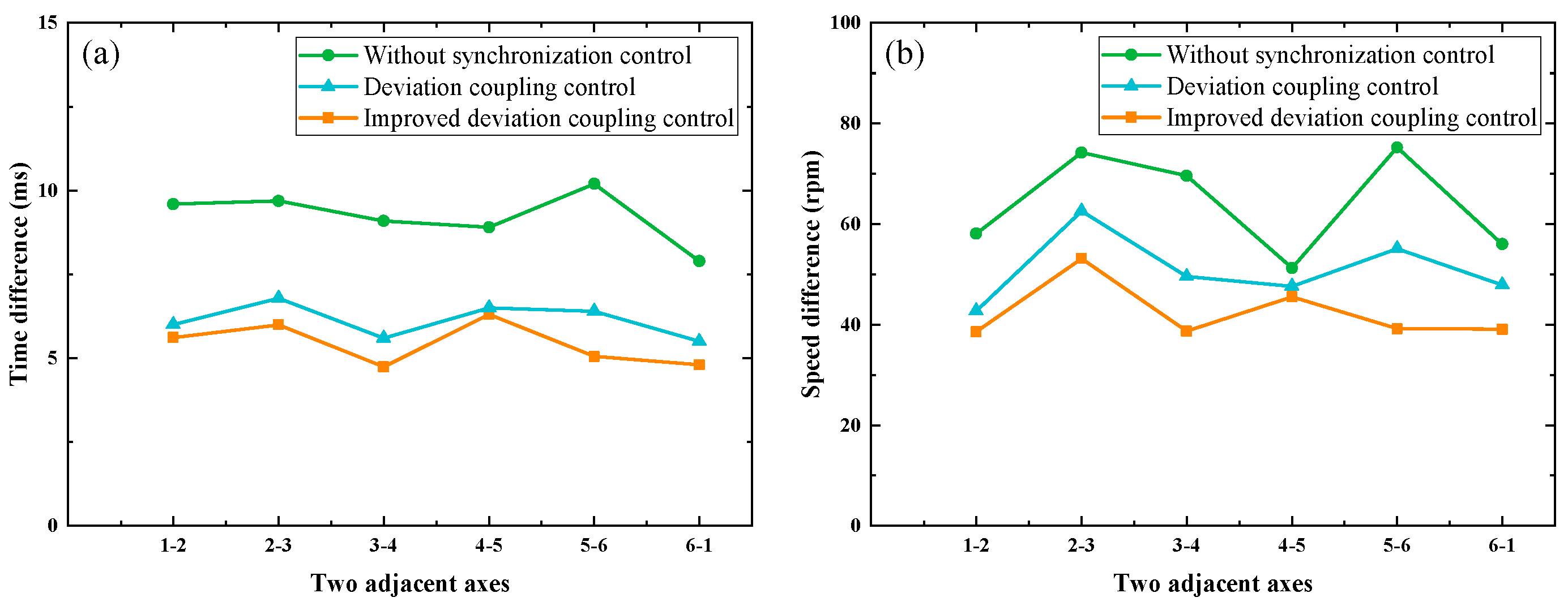 Applsci 14 05300 g010