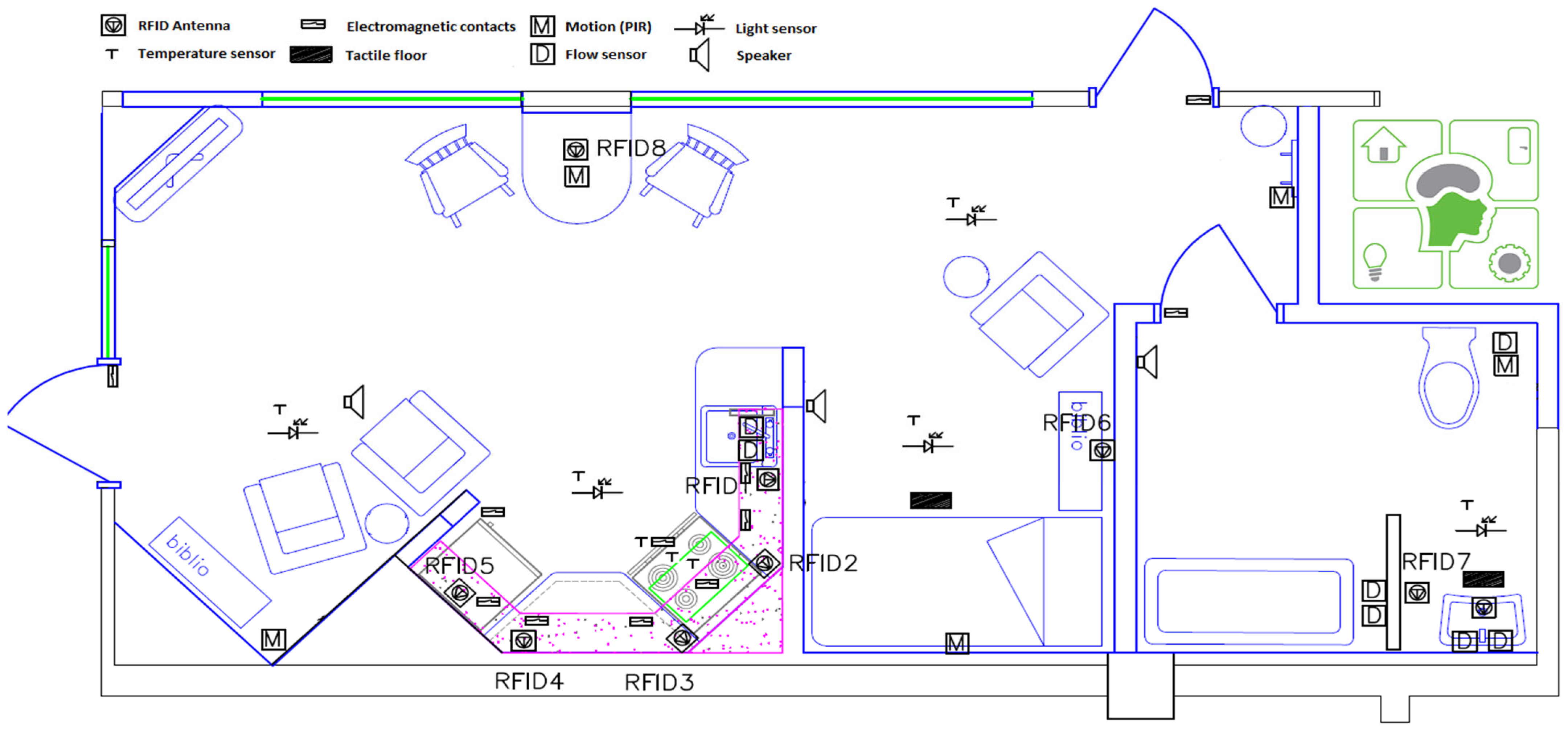 Applsci 14 05301 g001