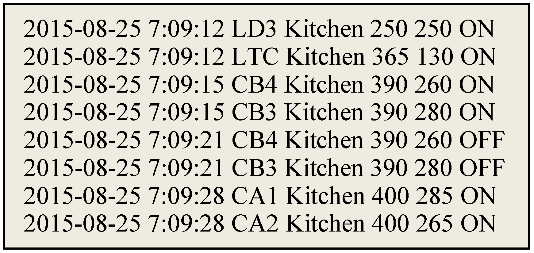 Applsci 14 05301 g002