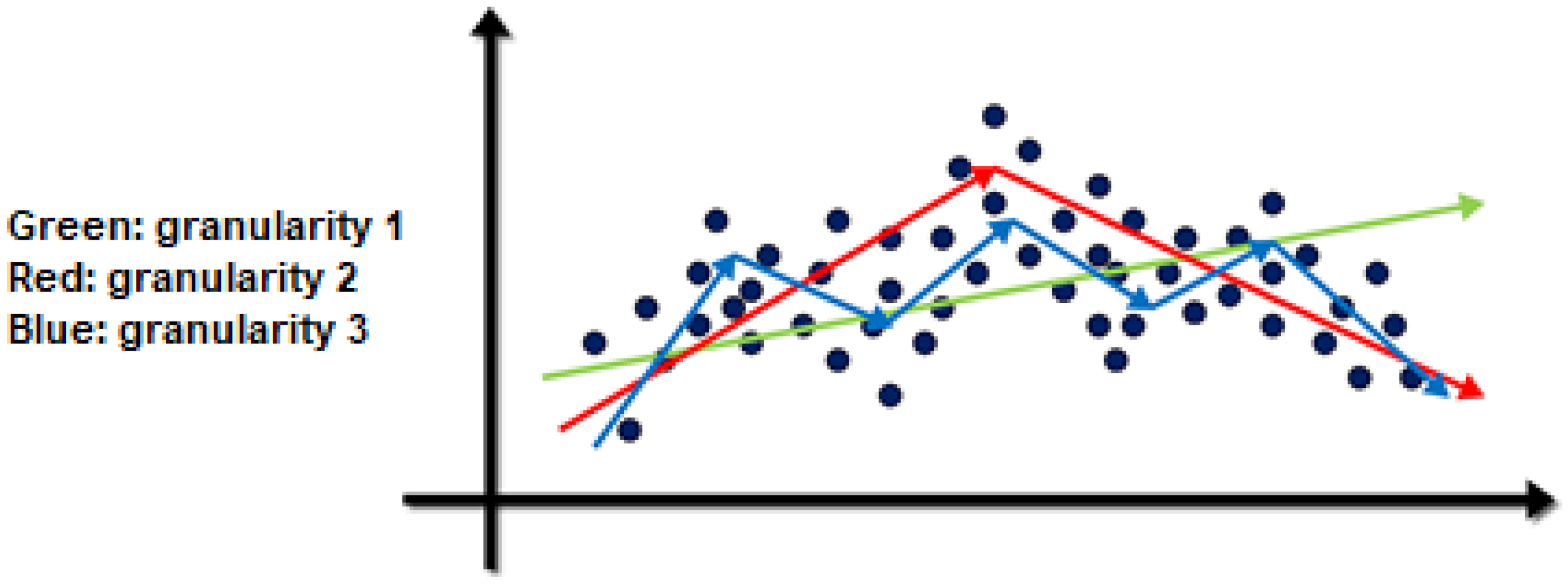 Applsci 14 05301 g004