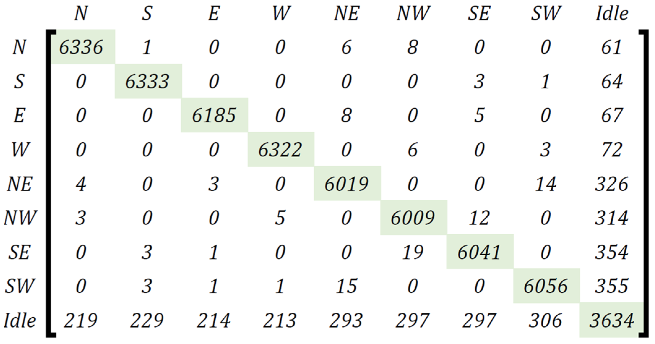 Applsci 14 05301 g009