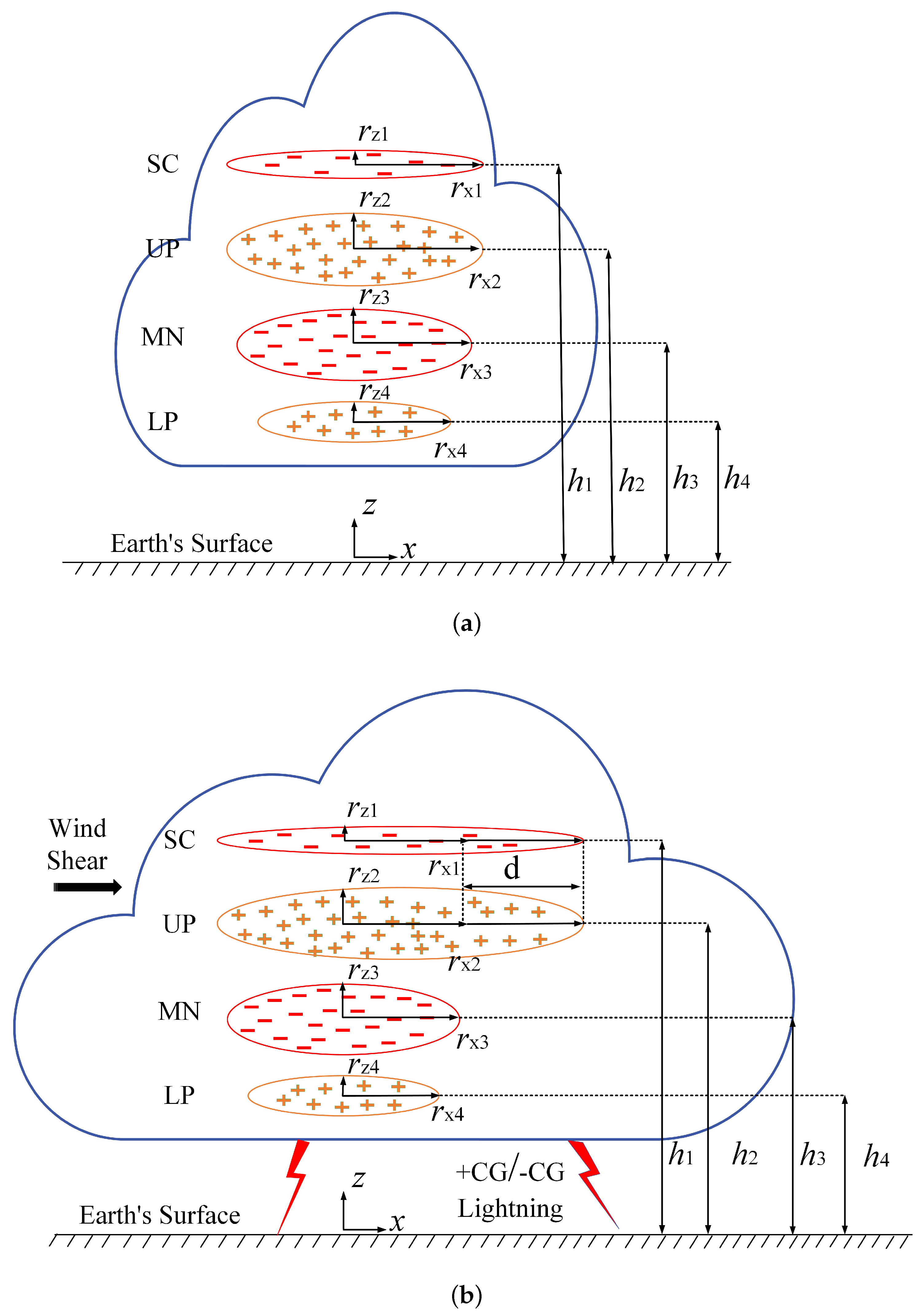 Applsci 14 05305 g002