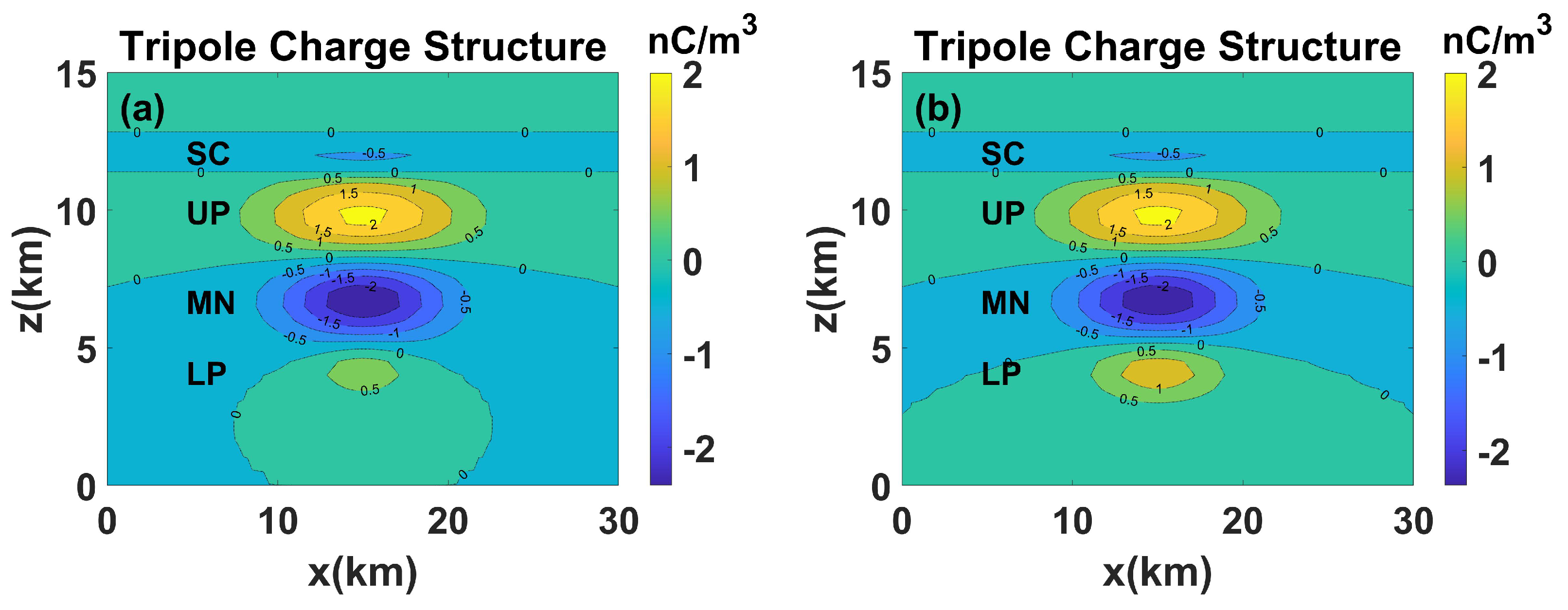 Applsci 14 05305 g003