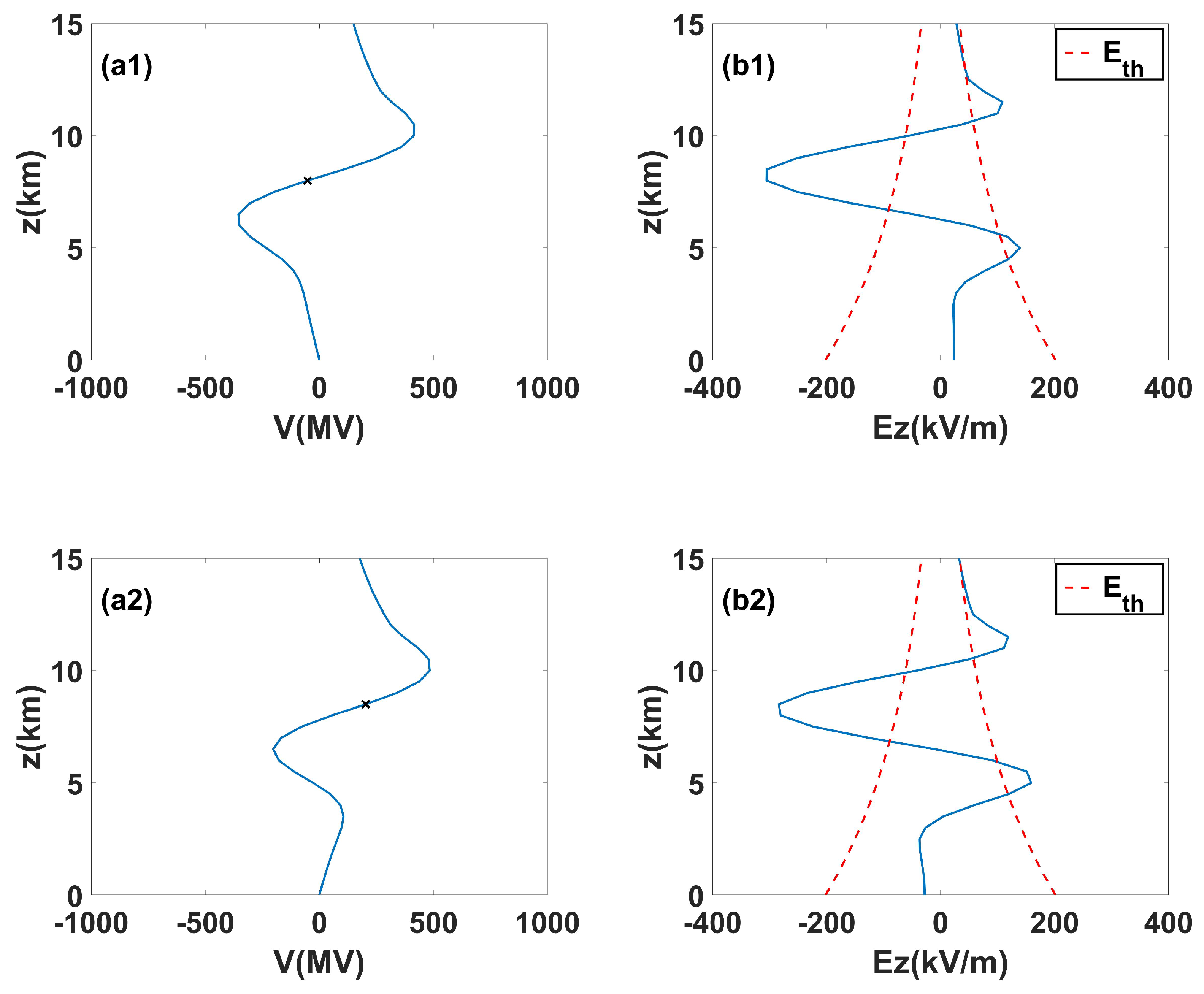 Applsci 14 05305 g005