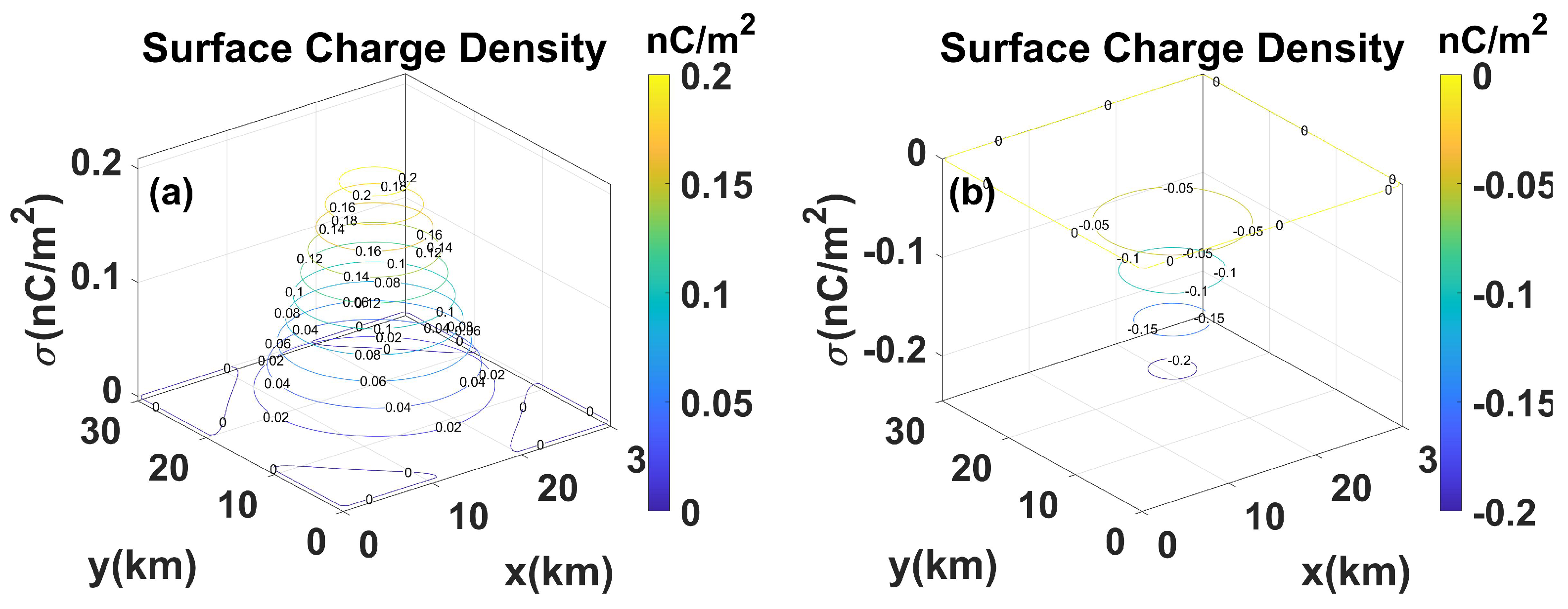 Applsci 14 05305 g006
