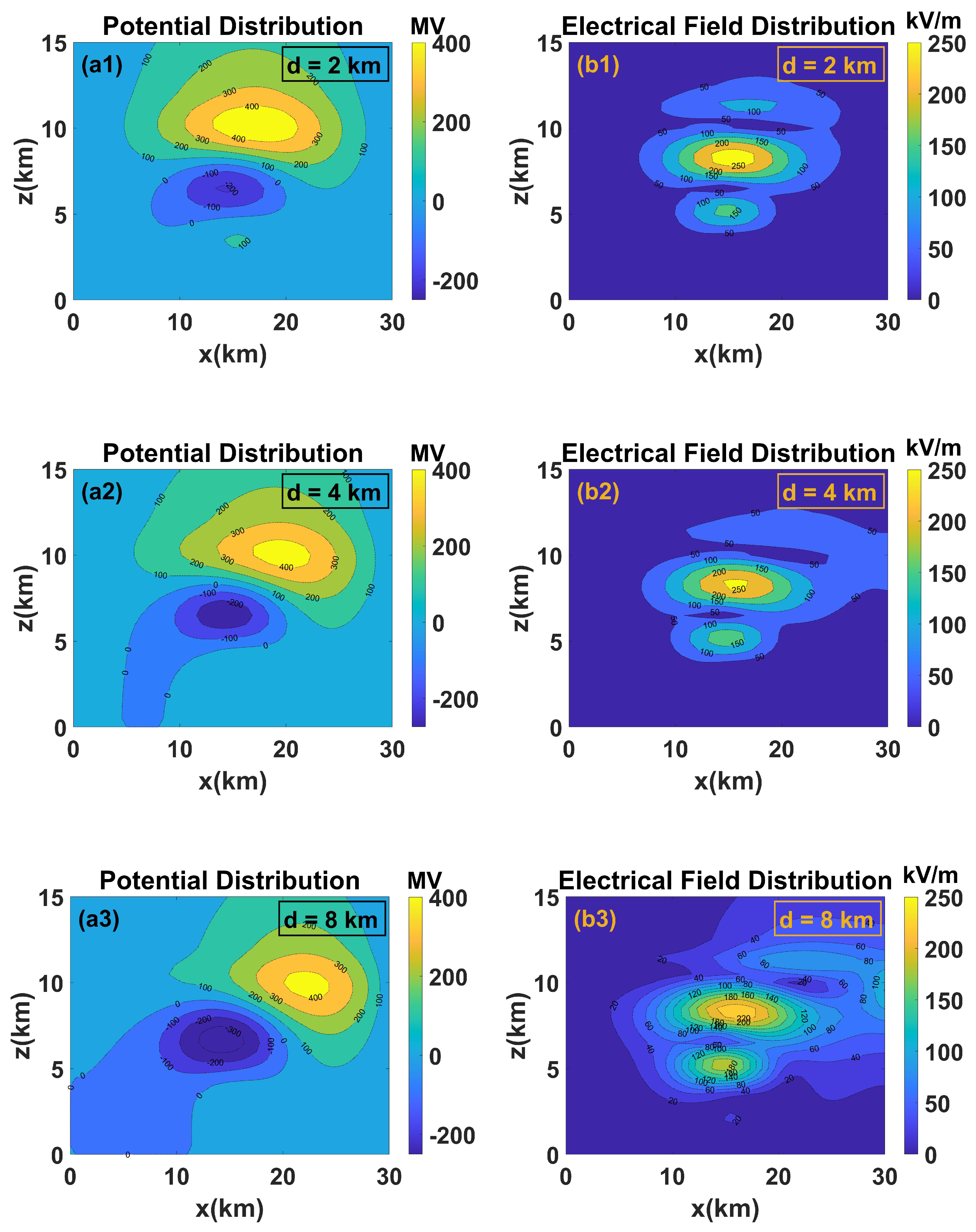 Applsci 14 05305 g008