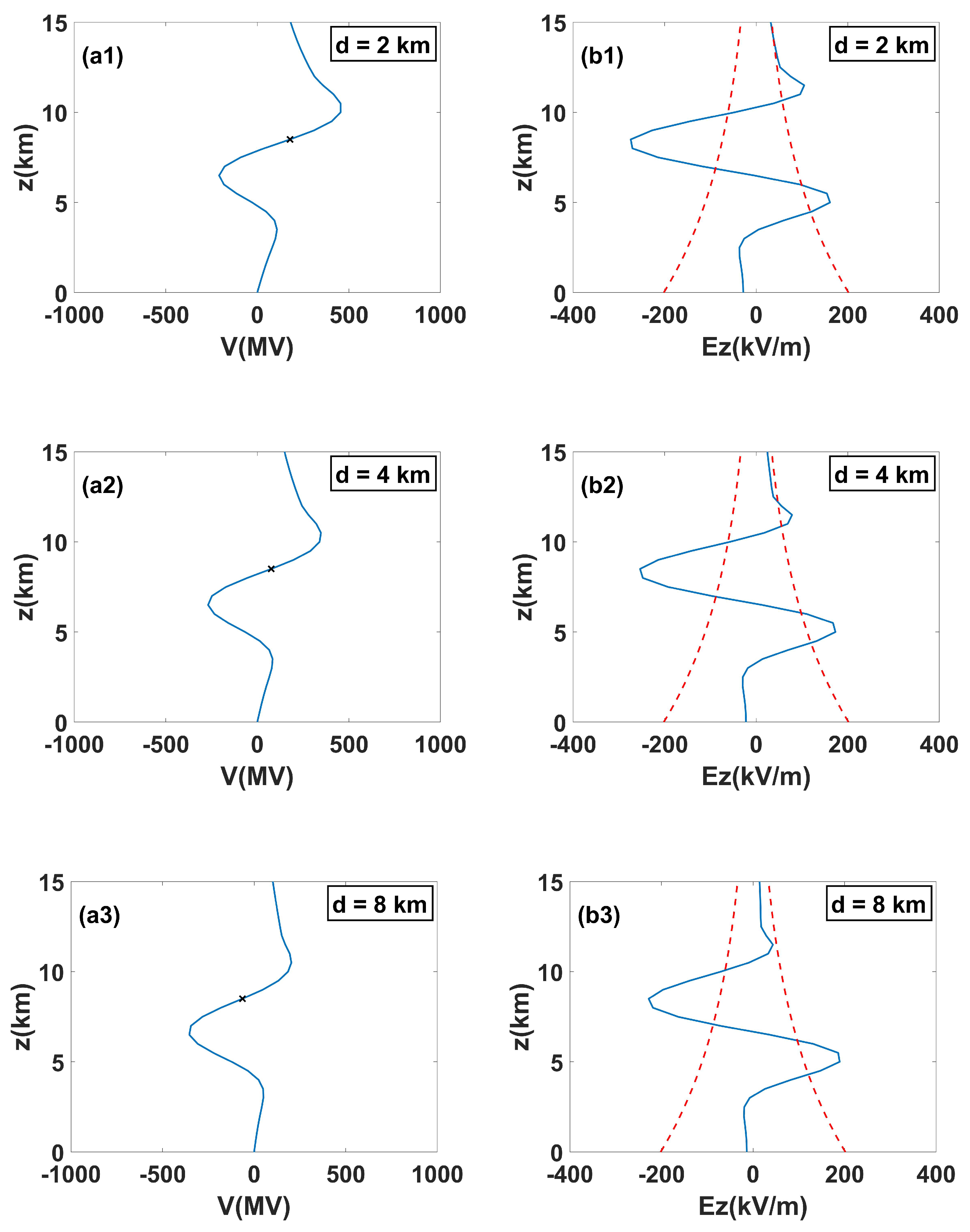 Applsci 14 05305 g009
