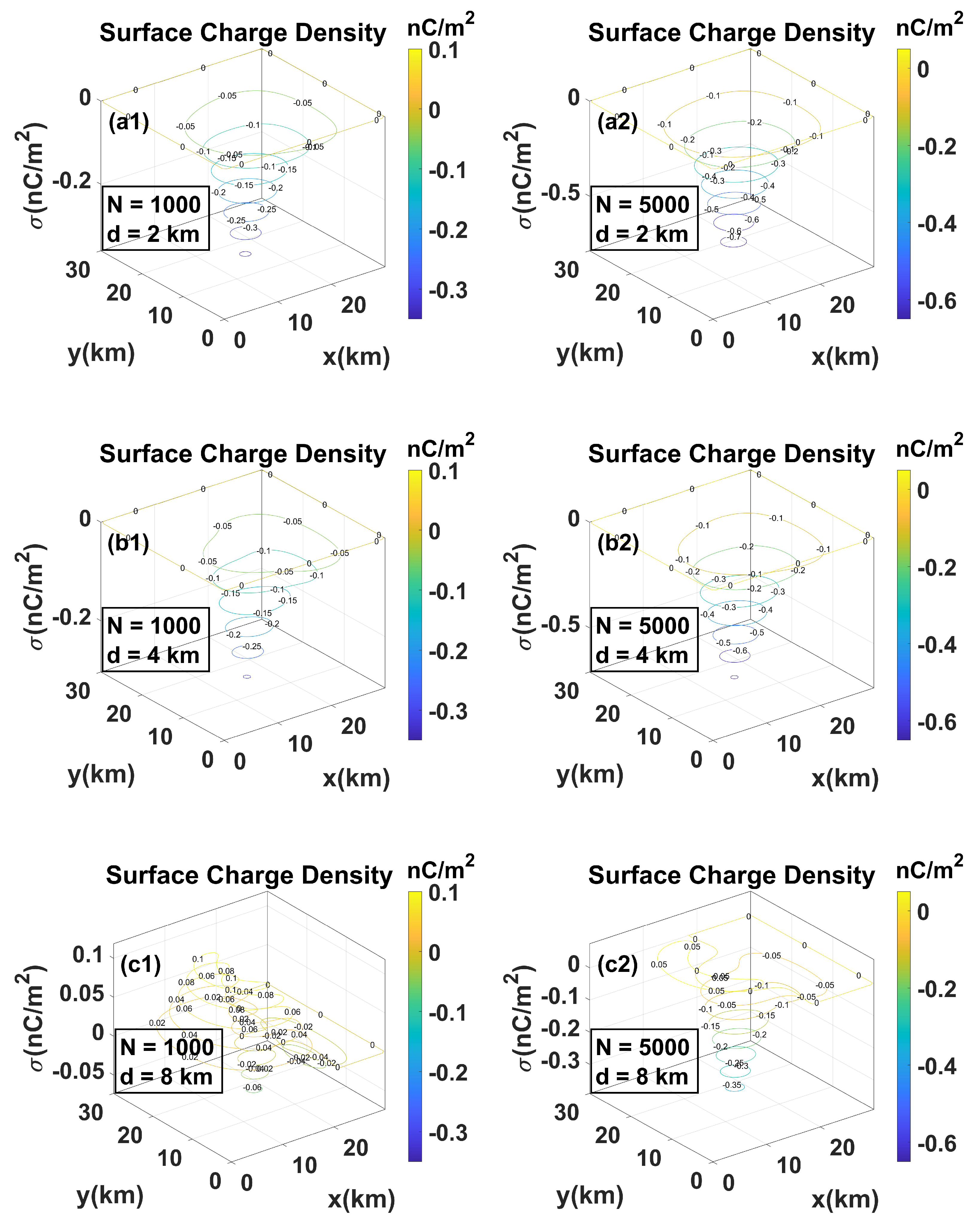 Applsci 14 05305 g012